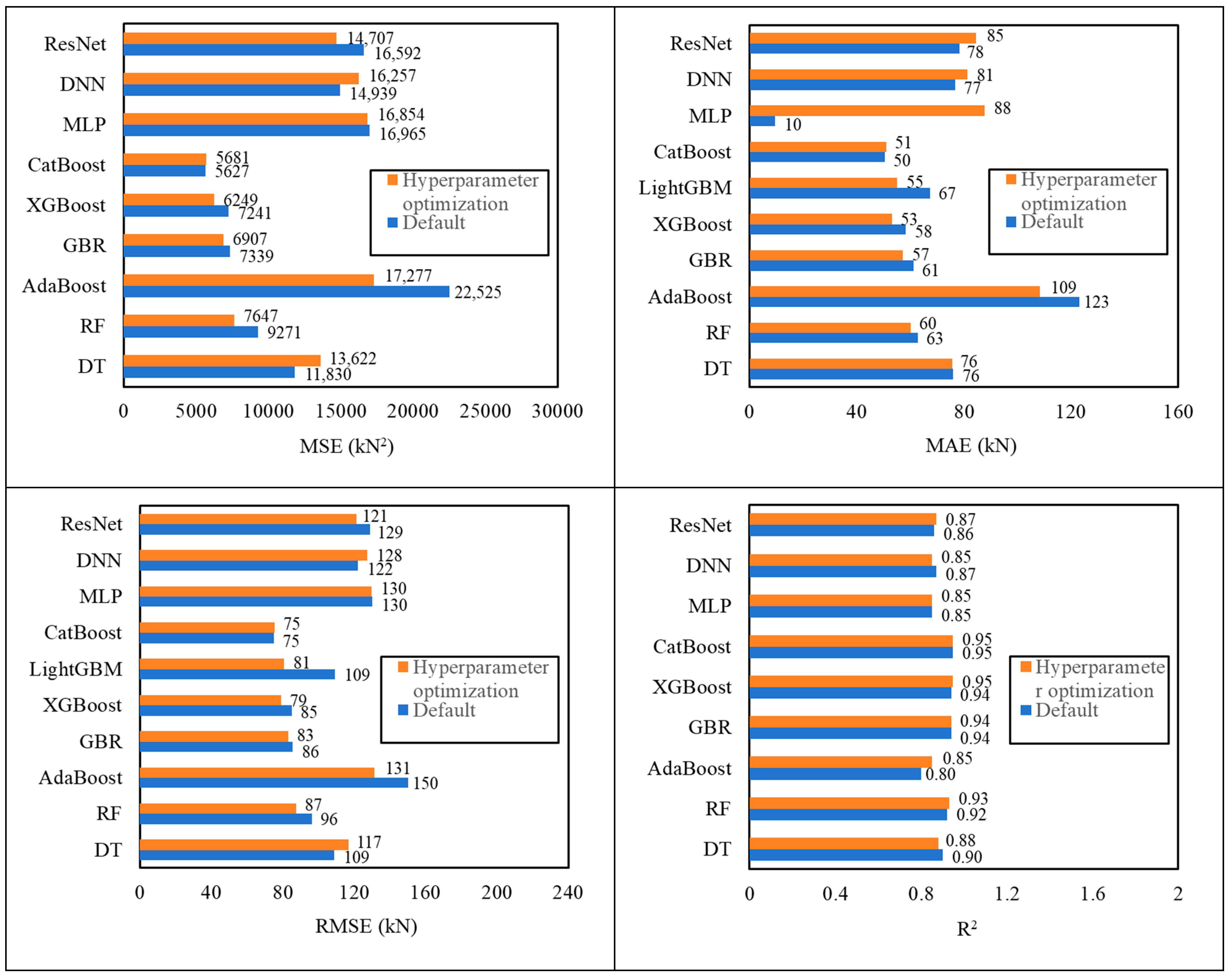 Materials 18 04800 g013