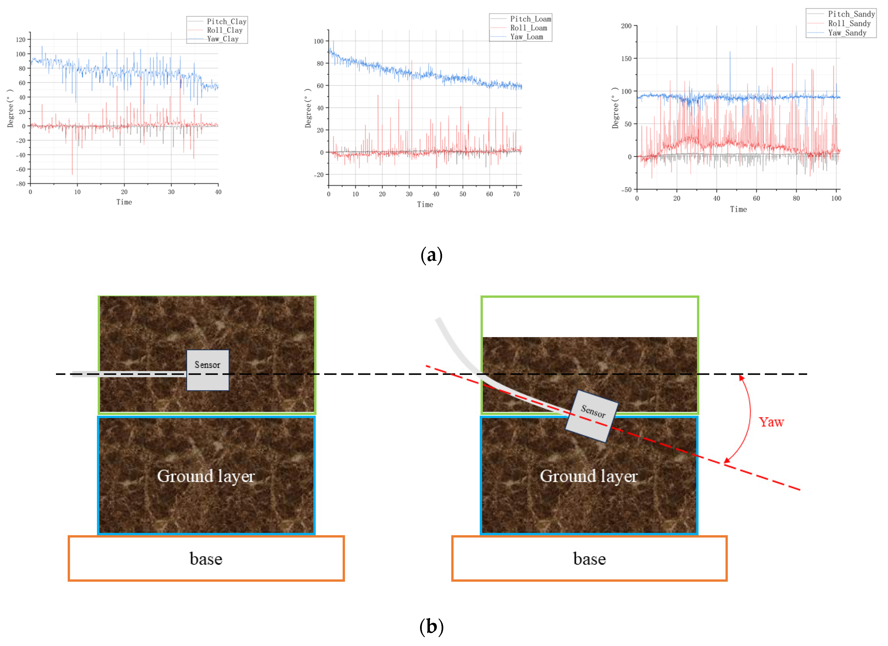 Materials 18 04801 g004