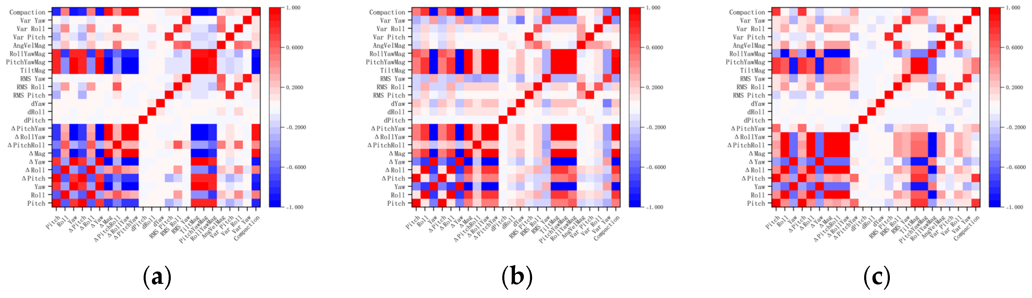 Materials 18 04801 g006