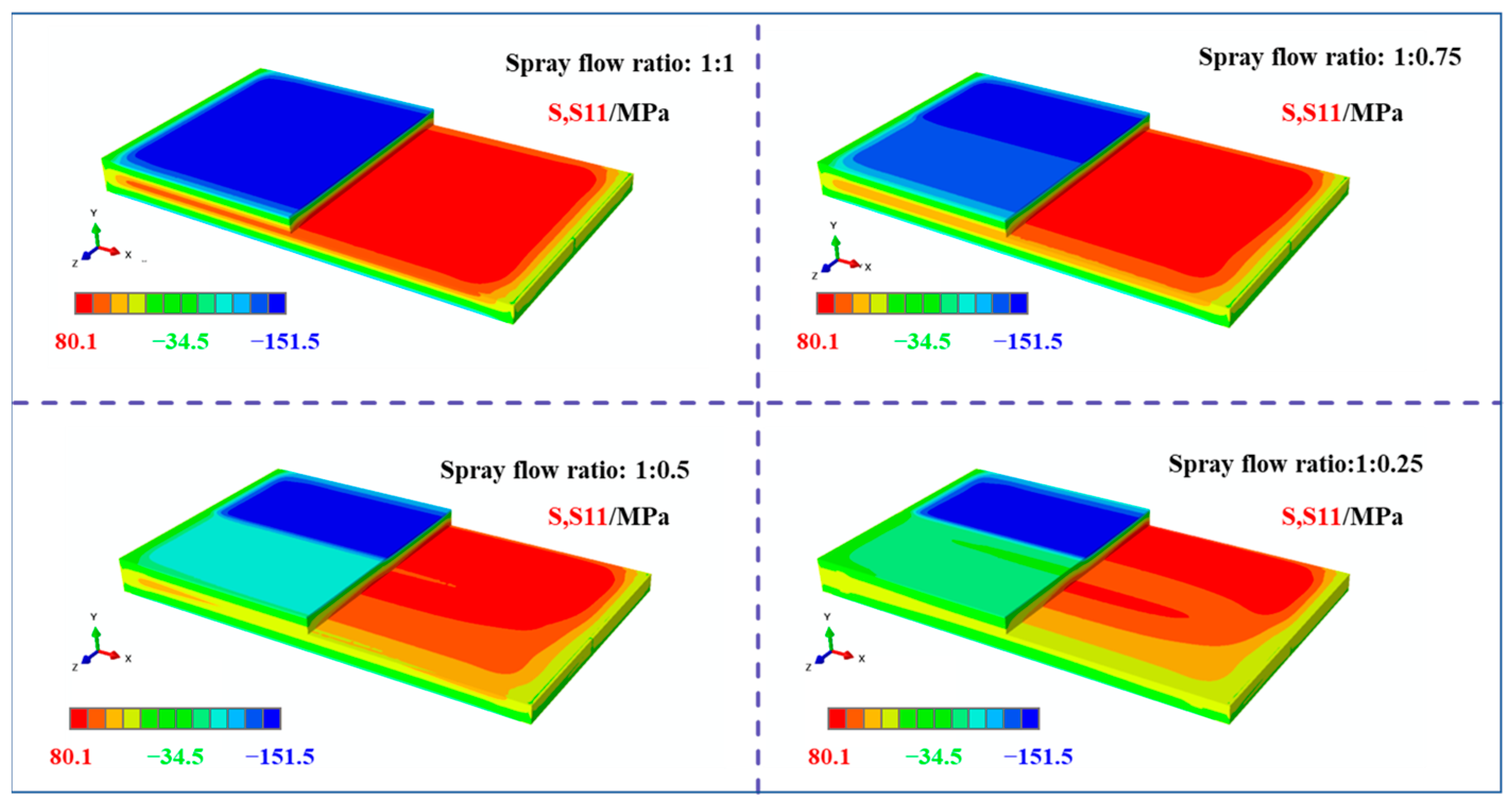 Materials 18 04802 g004