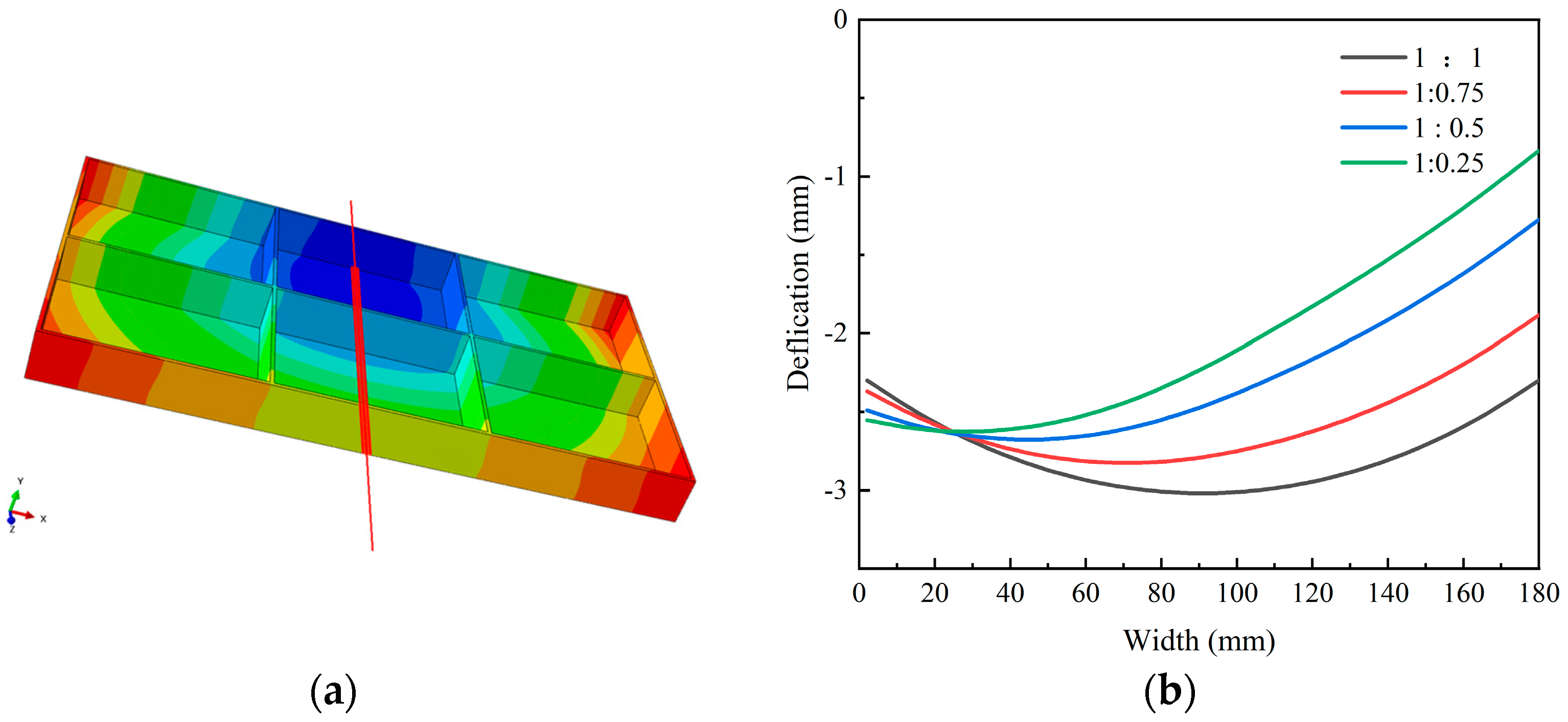 Materials 18 04802 g011