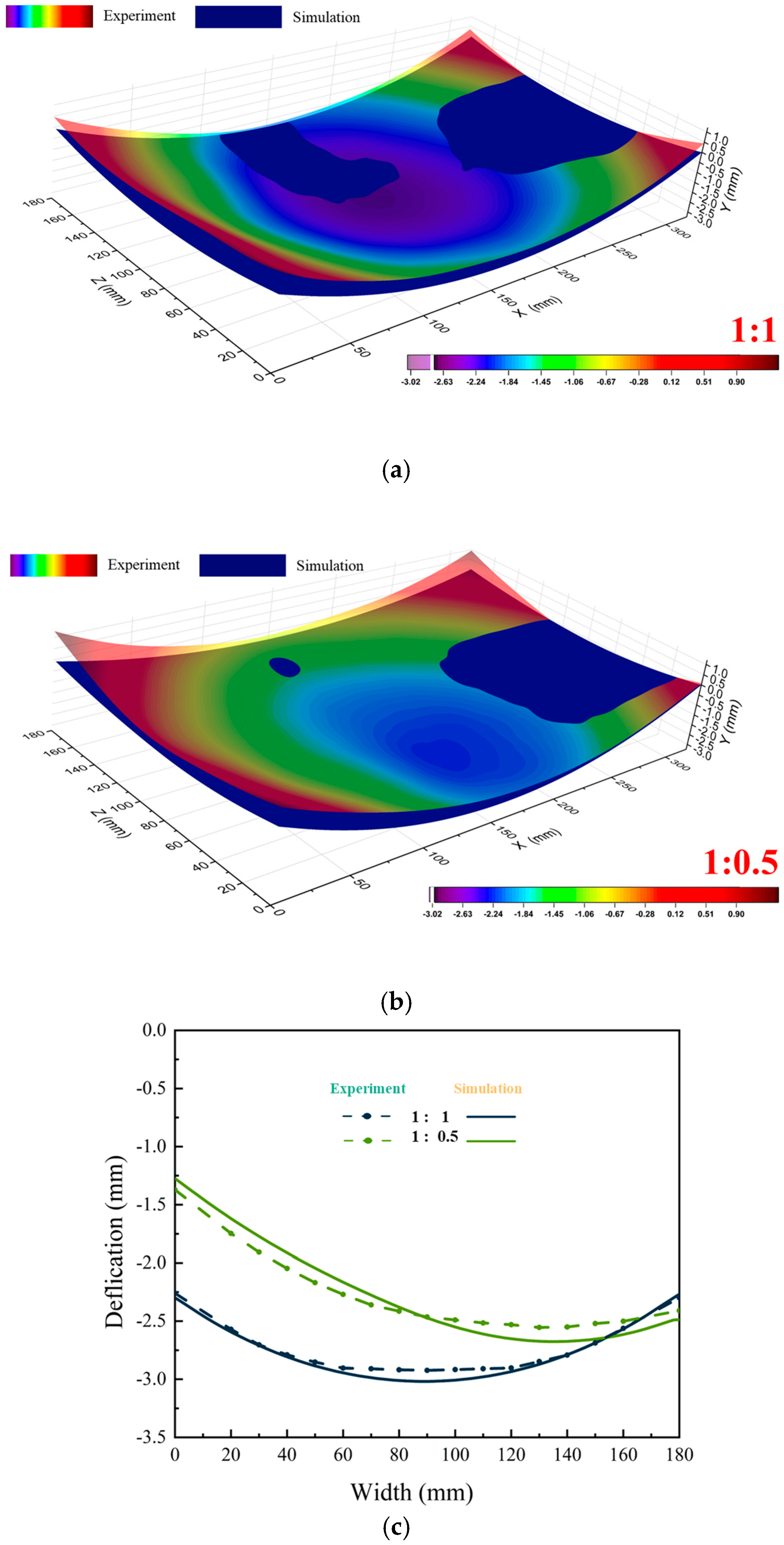 Materials 18 04802 g012