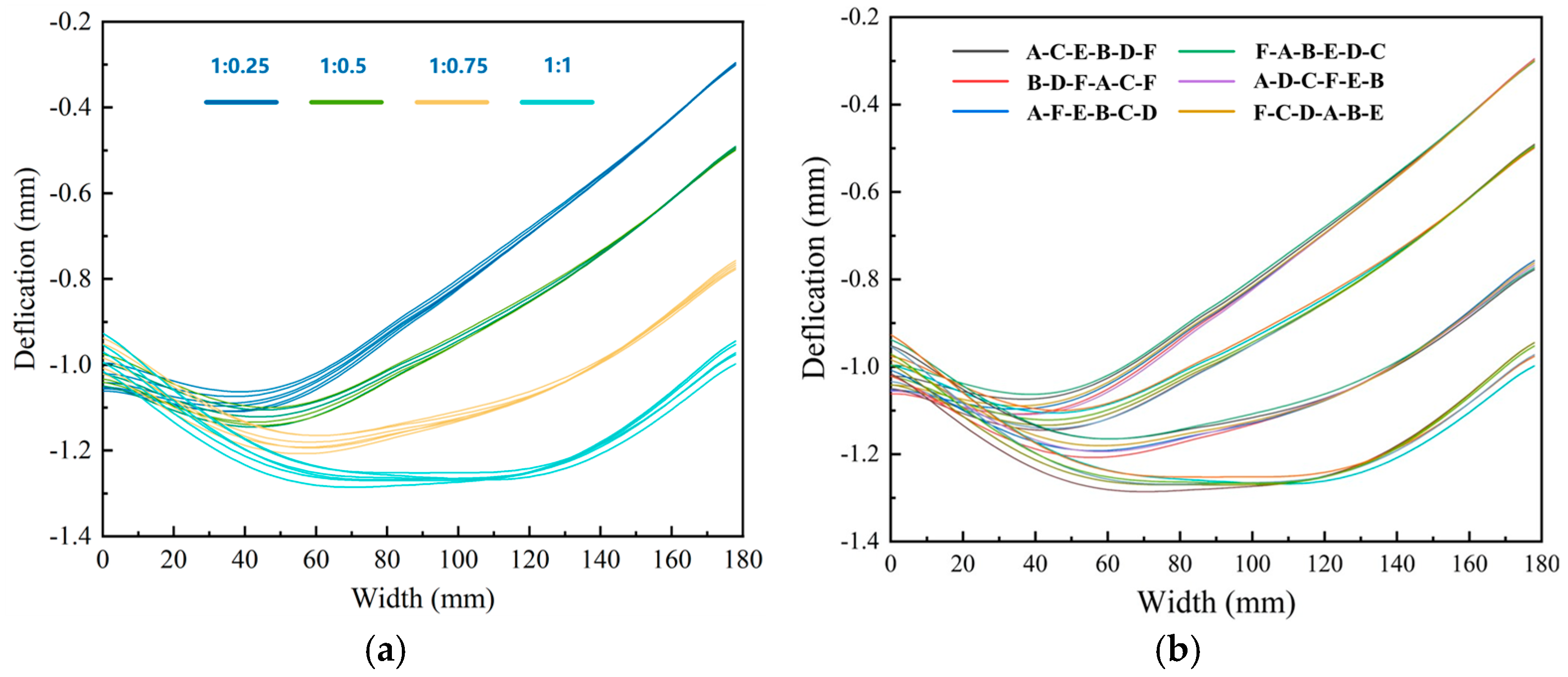 Materials 18 04802 g017
