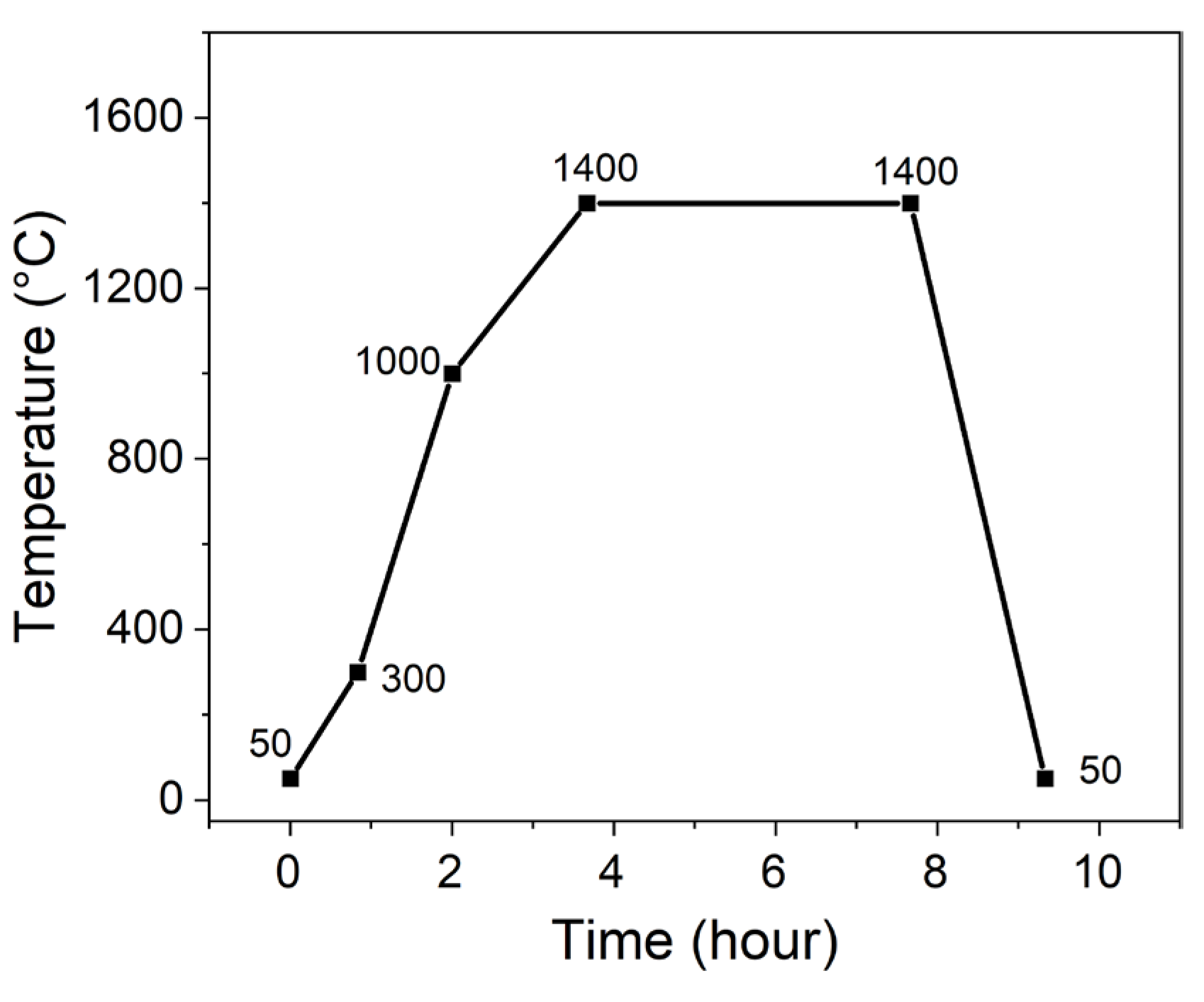 Materials 18 04805 g001 Materials 18 04805 g001