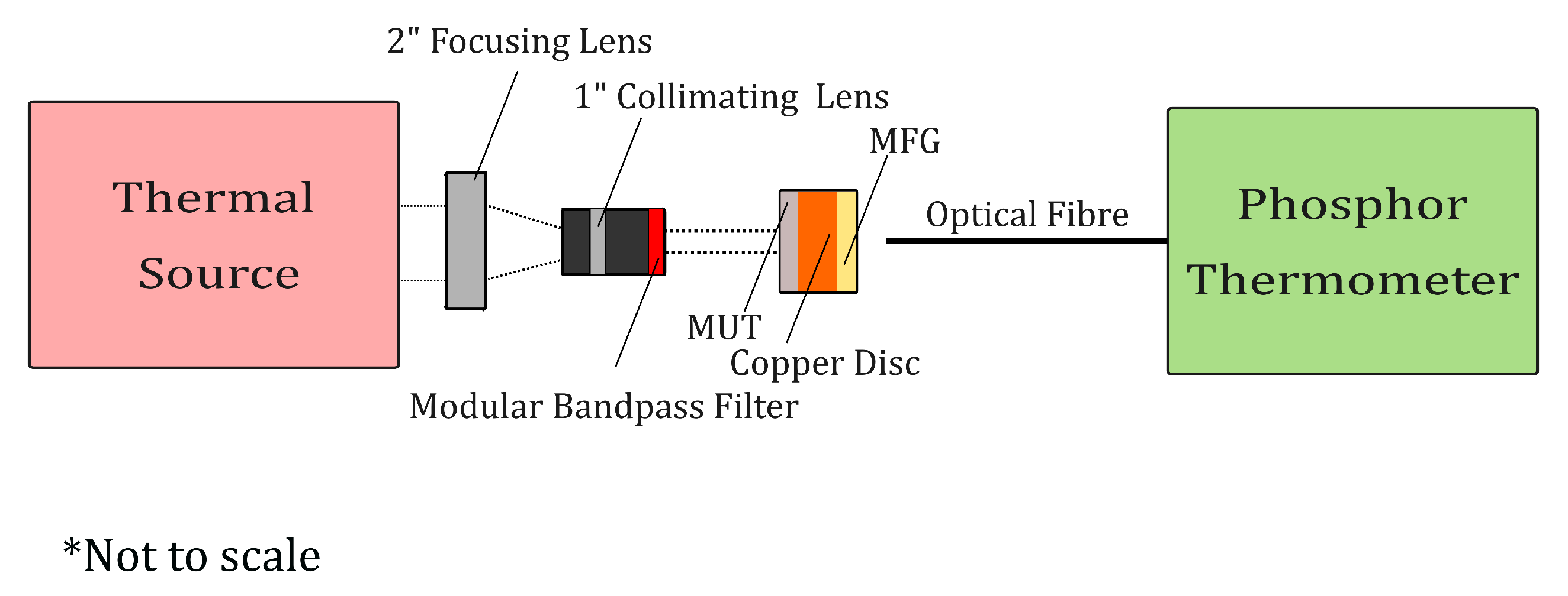 Materials 18 04806 g005 Materials 18 04806 g005
