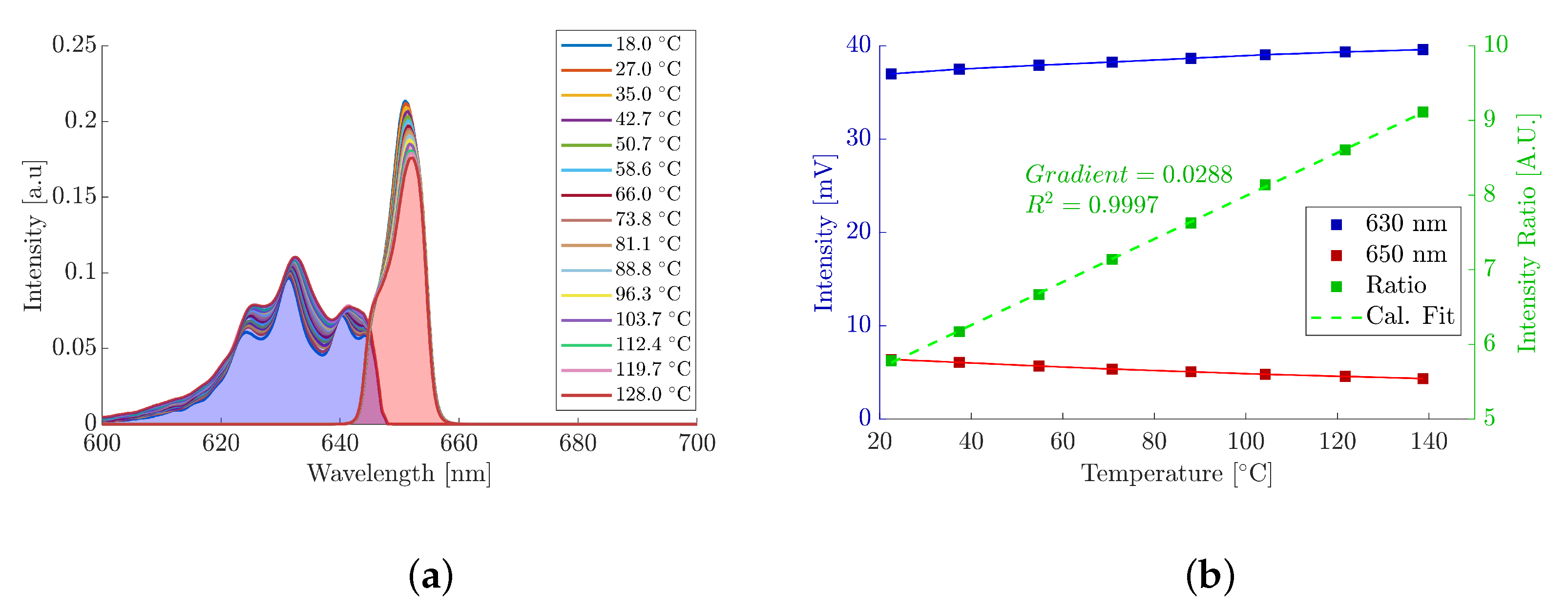 Materials 18 04806 g007 Materials 18 04806 g007