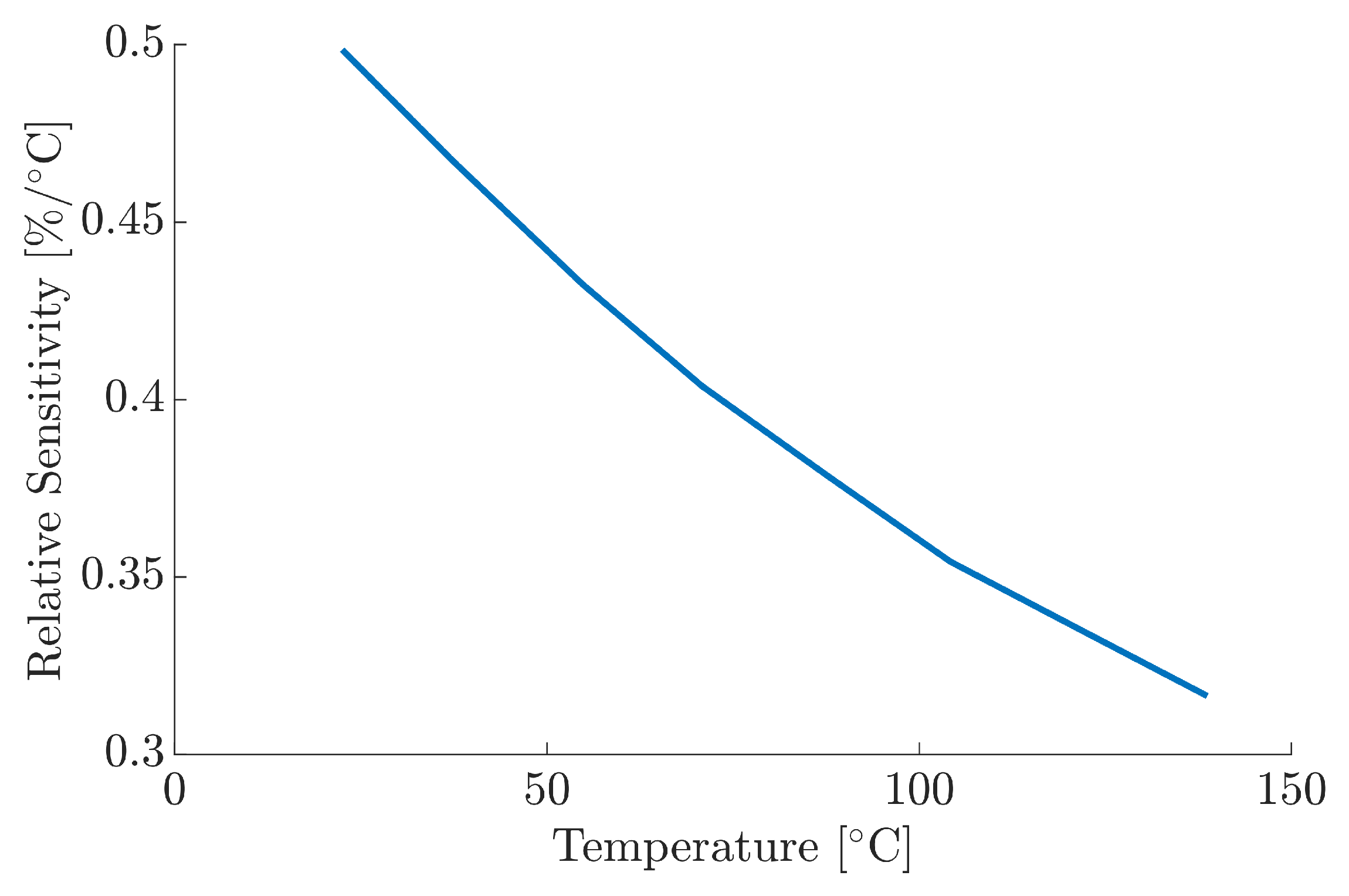 Materials 18 04806 g009 Materials 18 04806 g009