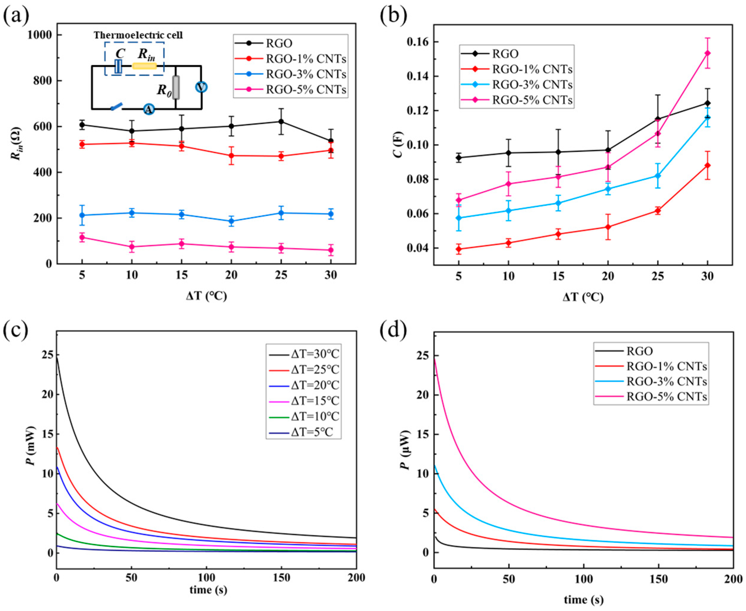 Materials 18 04807 g005