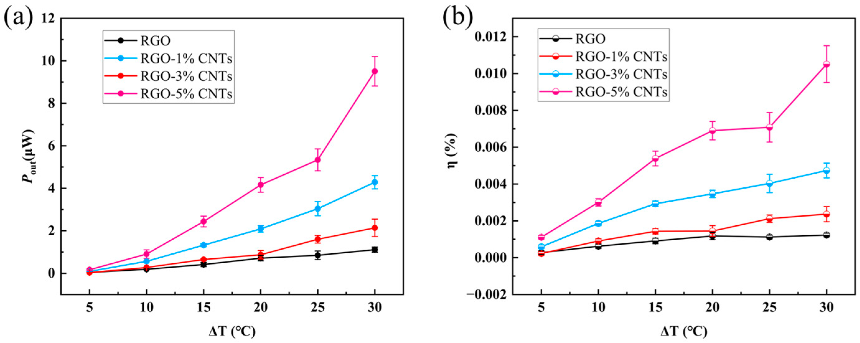 Materials 18 04807 g006