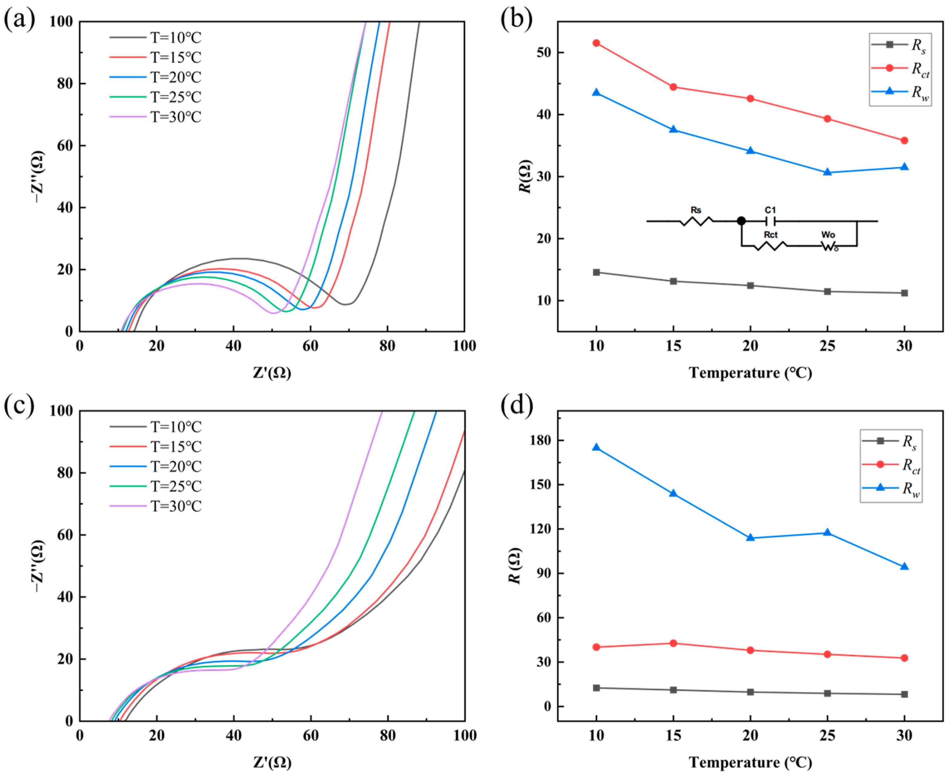Materials 18 04807 g007