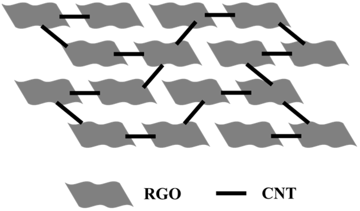 Materials 18 04807 g008