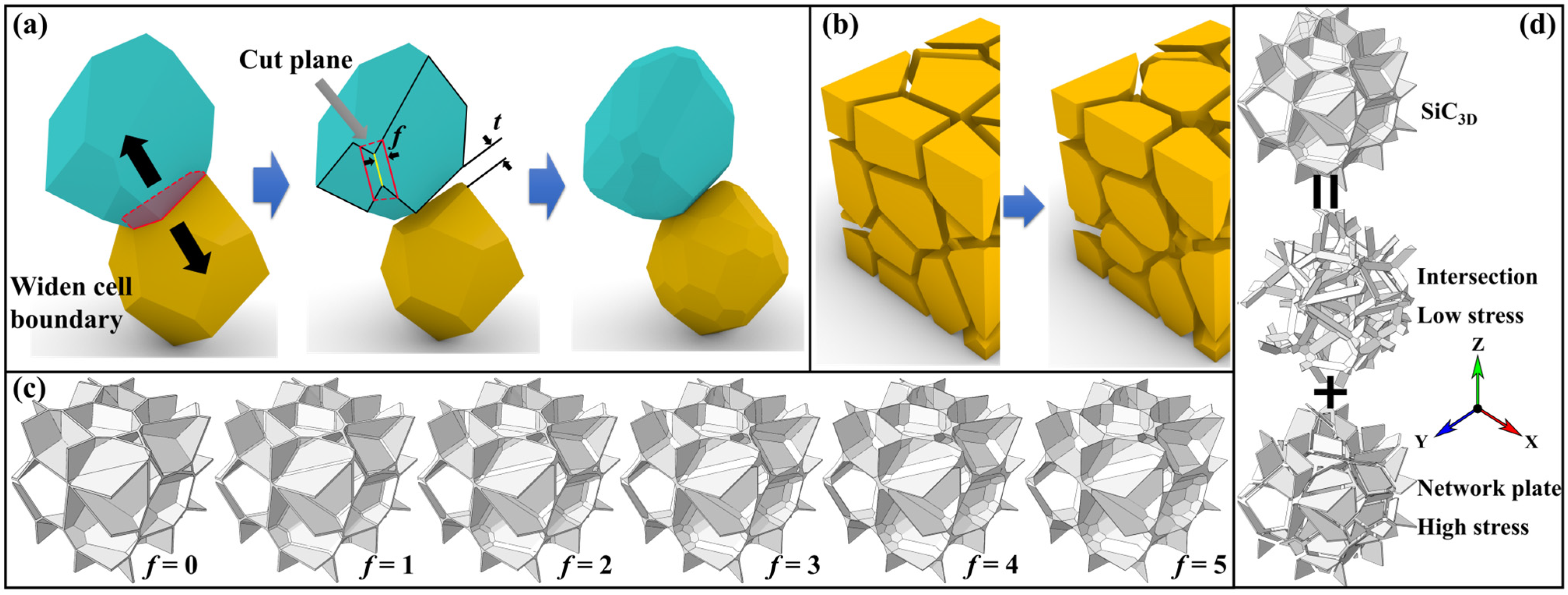 Materials 18 04810 g001 Materials 18 04810 g001