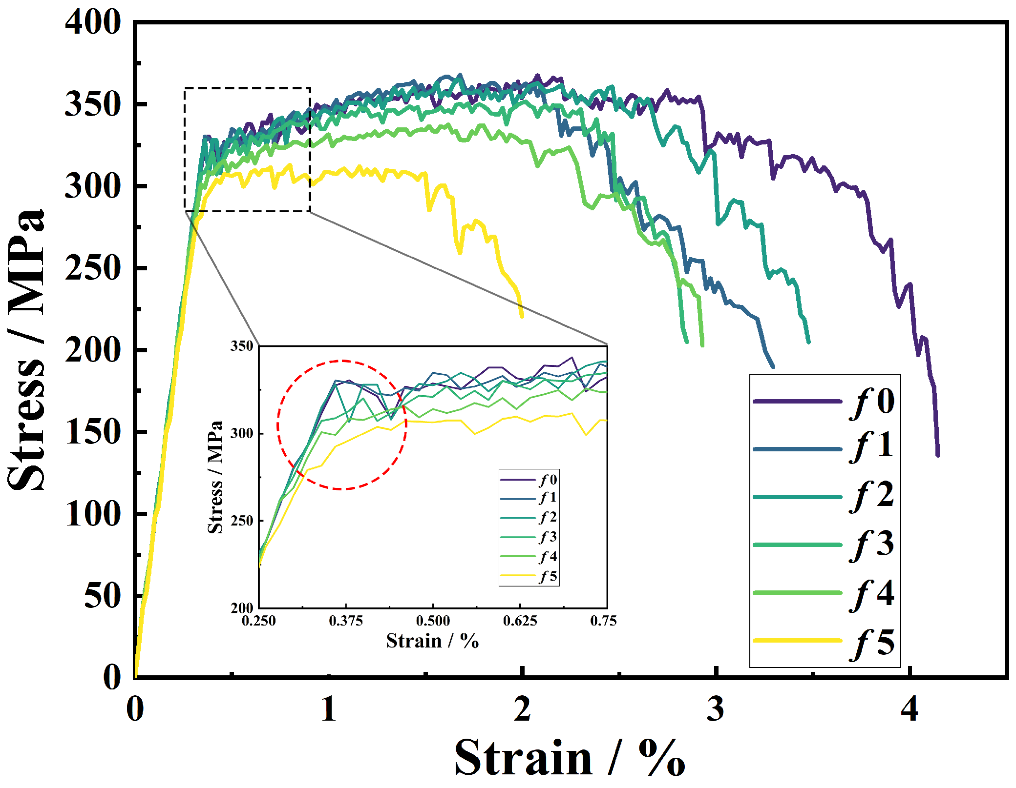 Materials 18 04810 g002 Materials 18 04810 g002