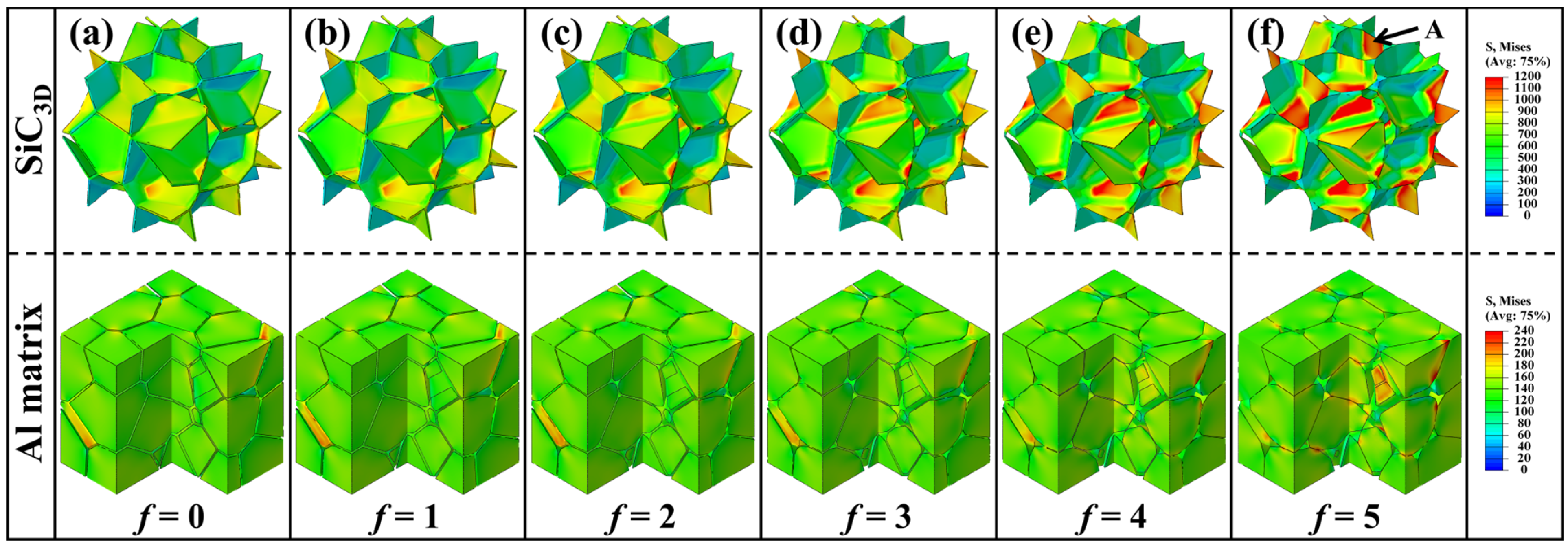 Materials 18 04810 g003 Materials 18 04810 g003