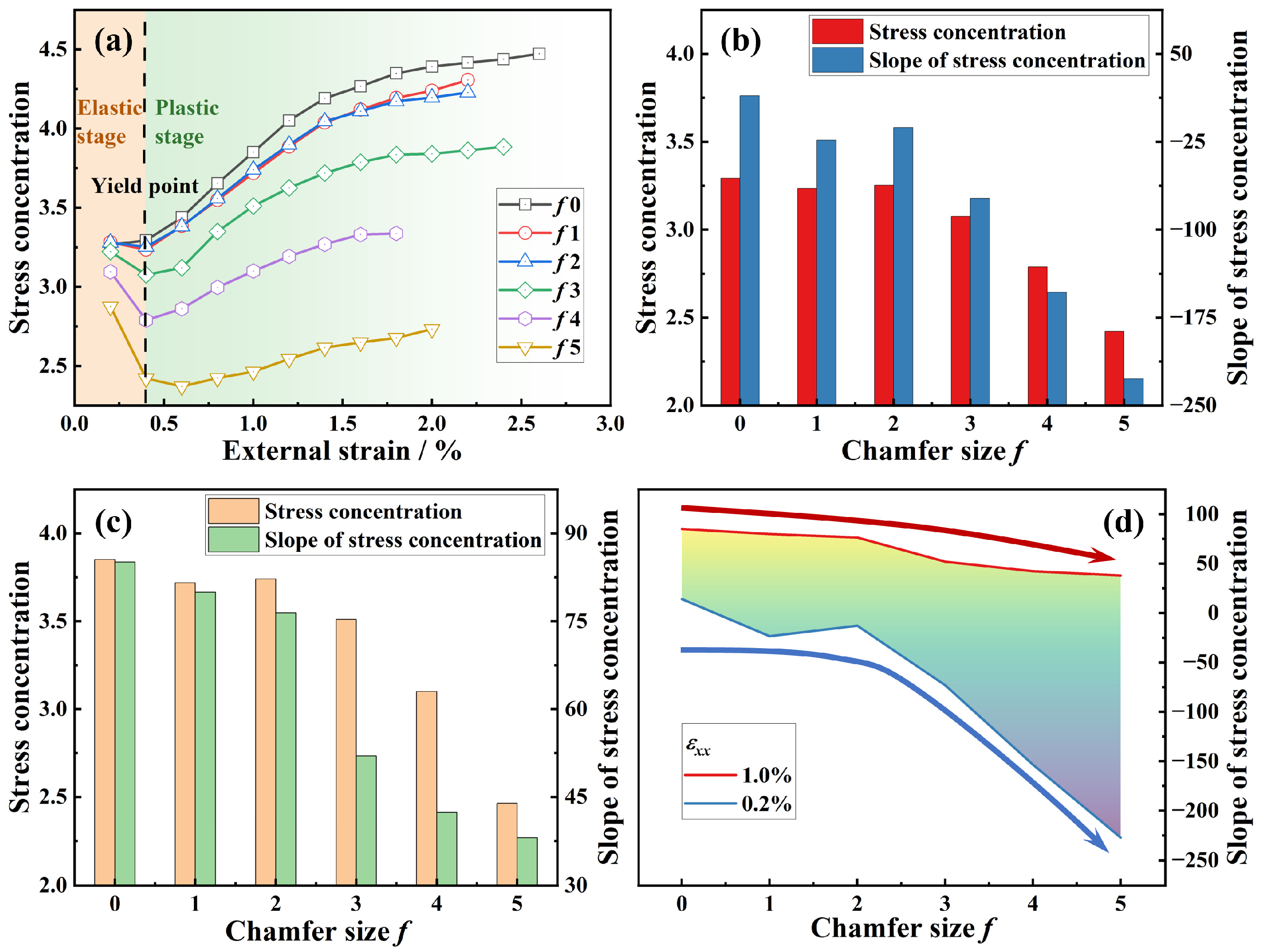 Materials 18 04810 g004 Materials 18 04810 g004