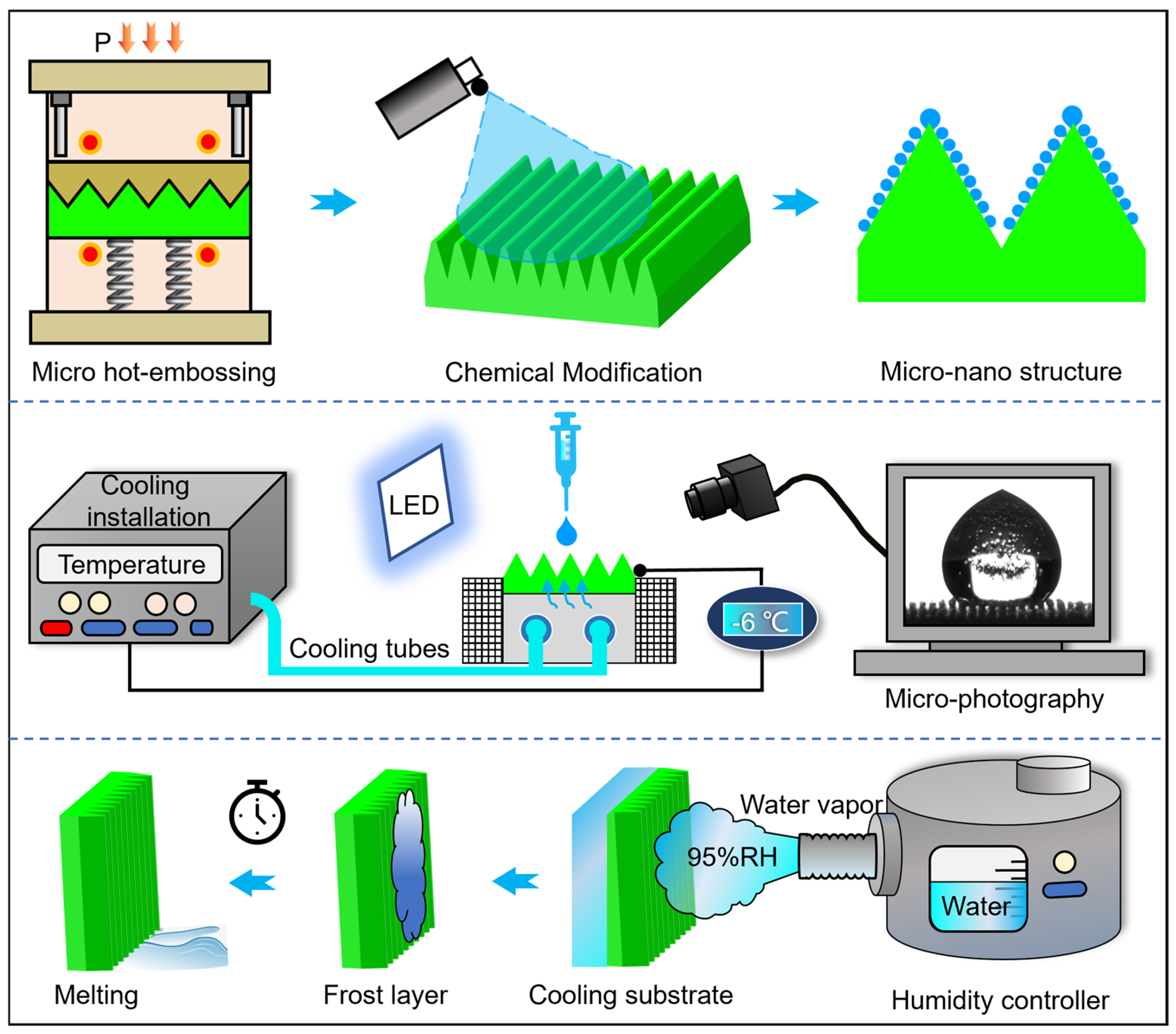 Materials 18 04813 g001