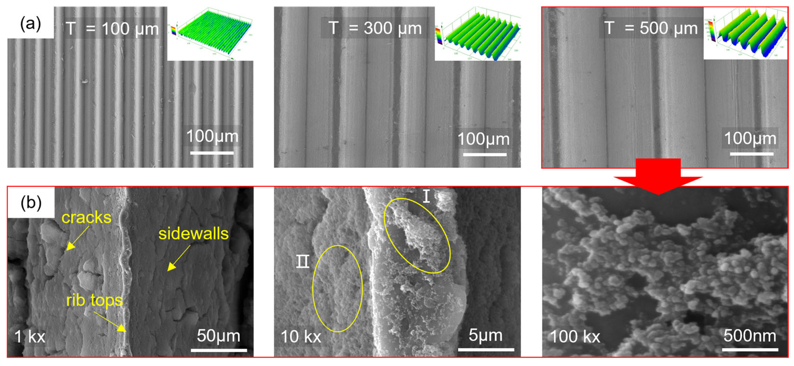 Materials 18 04813 g002