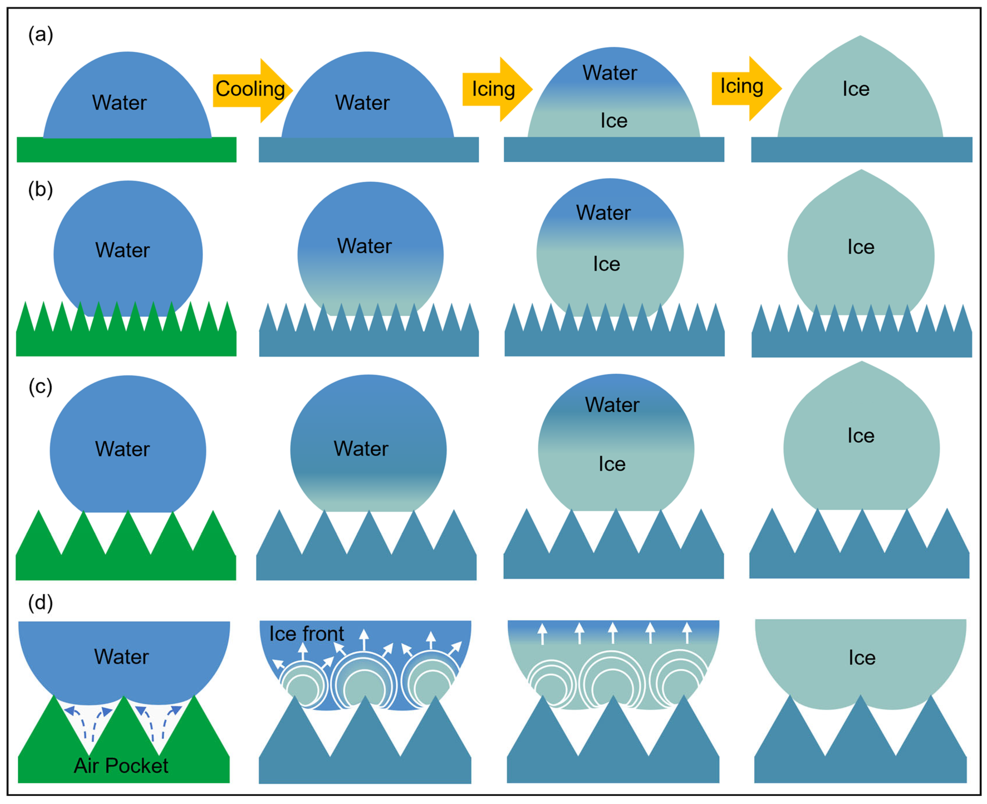 Materials 18 04813 g004