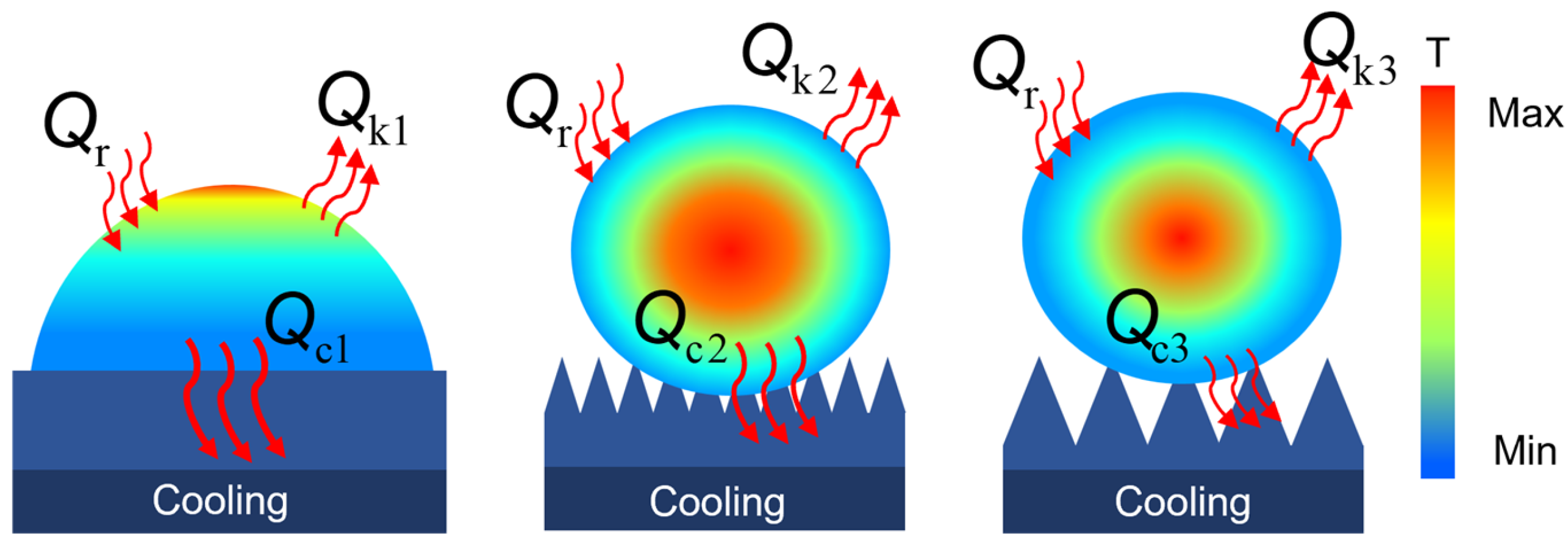 Materials 18 04813 g005