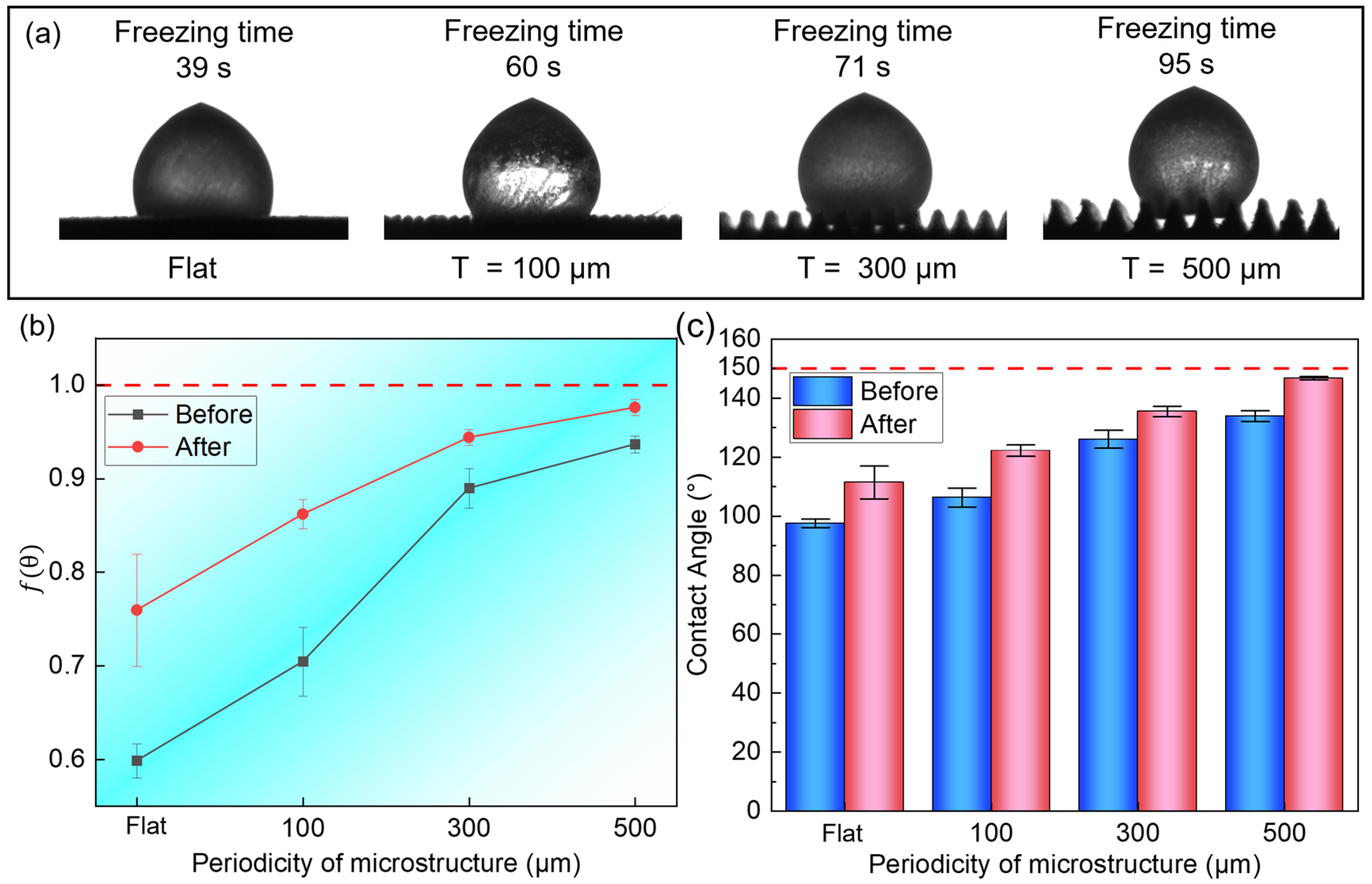 Materials 18 04813 g008