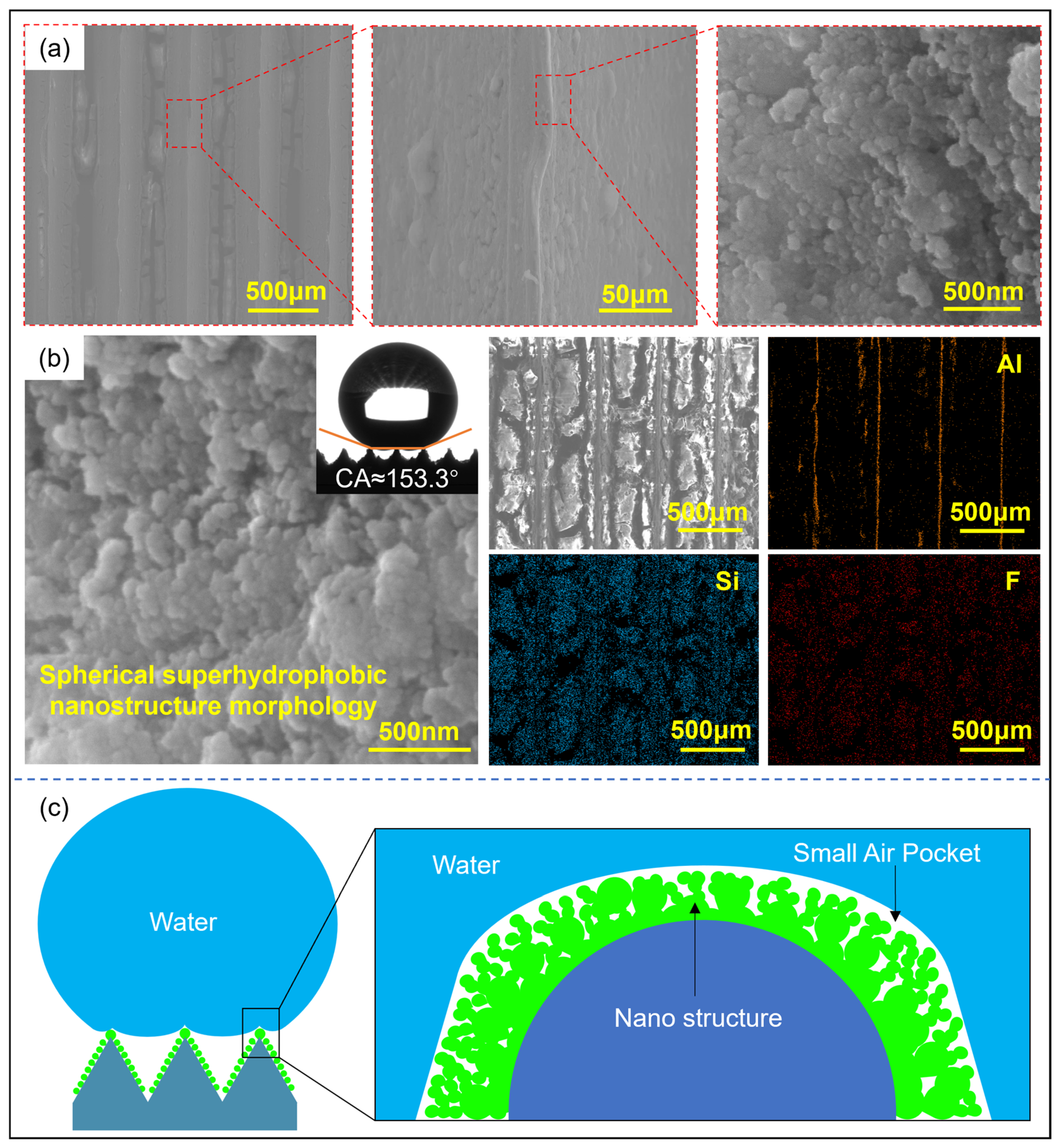 Materials 18 04813 g009