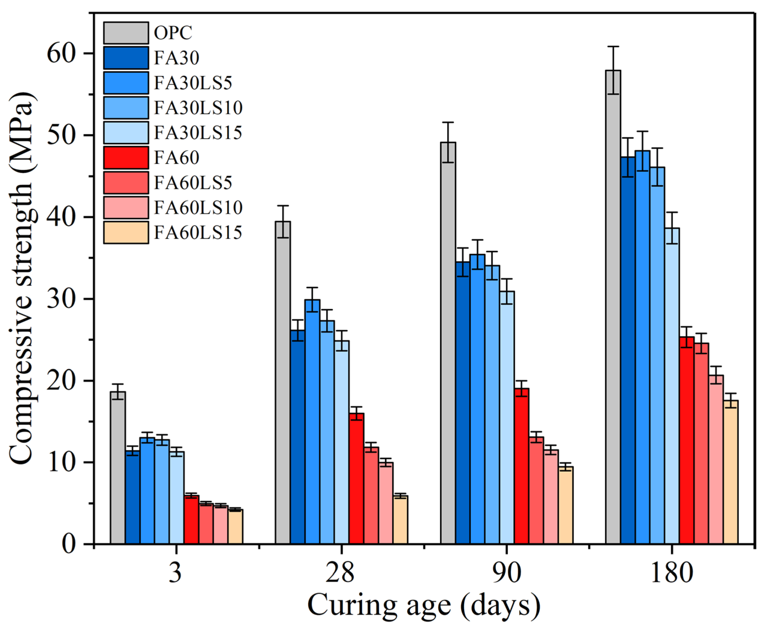 Materials 18 04814 g002 Materials 18 04814 g002