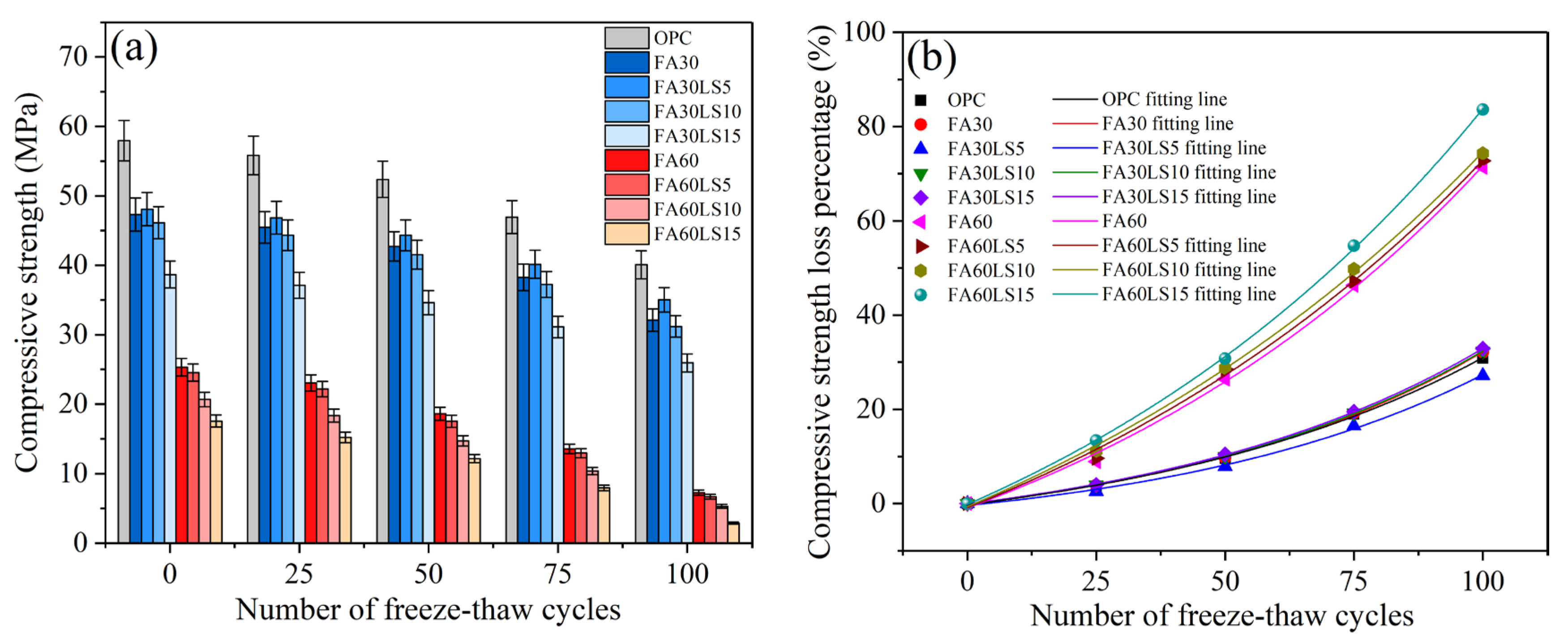 Materials 18 04814 g003 Materials 18 04814 g003