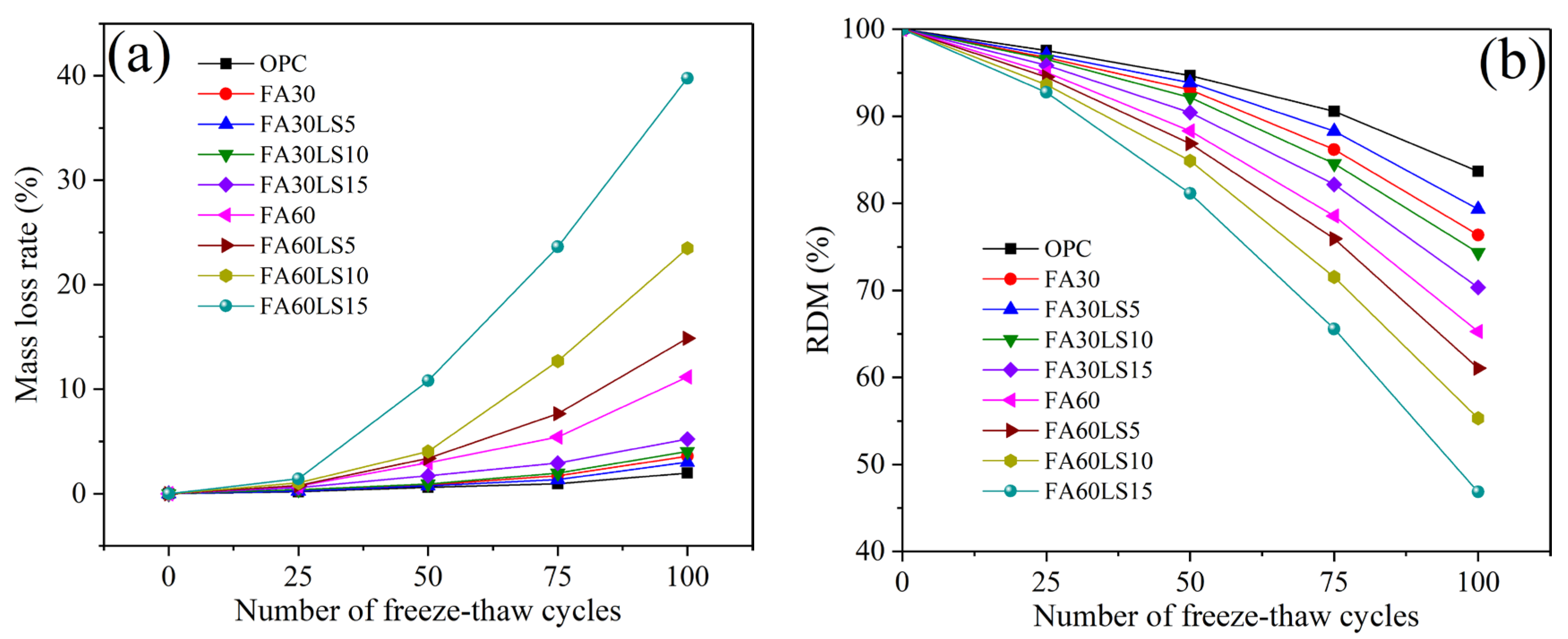 Materials 18 04814 g004 Materials 18 04814 g004