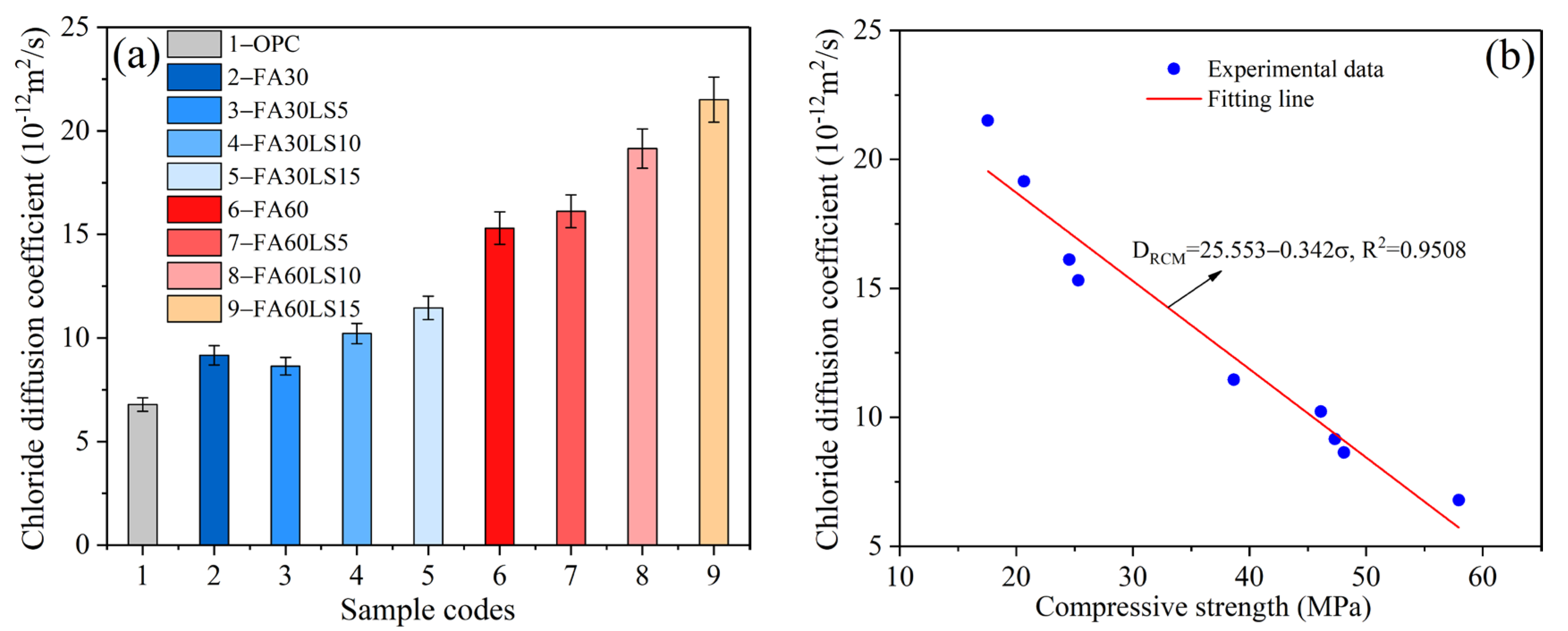 Materials 18 04814 g005 Materials 18 04814 g005