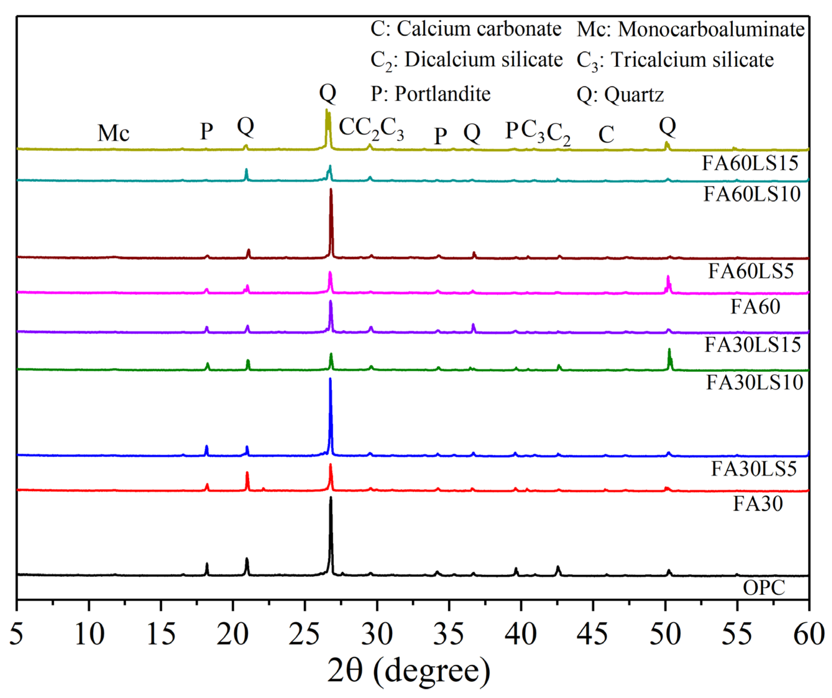Materials 18 04814 g006 Materials 18 04814 g006