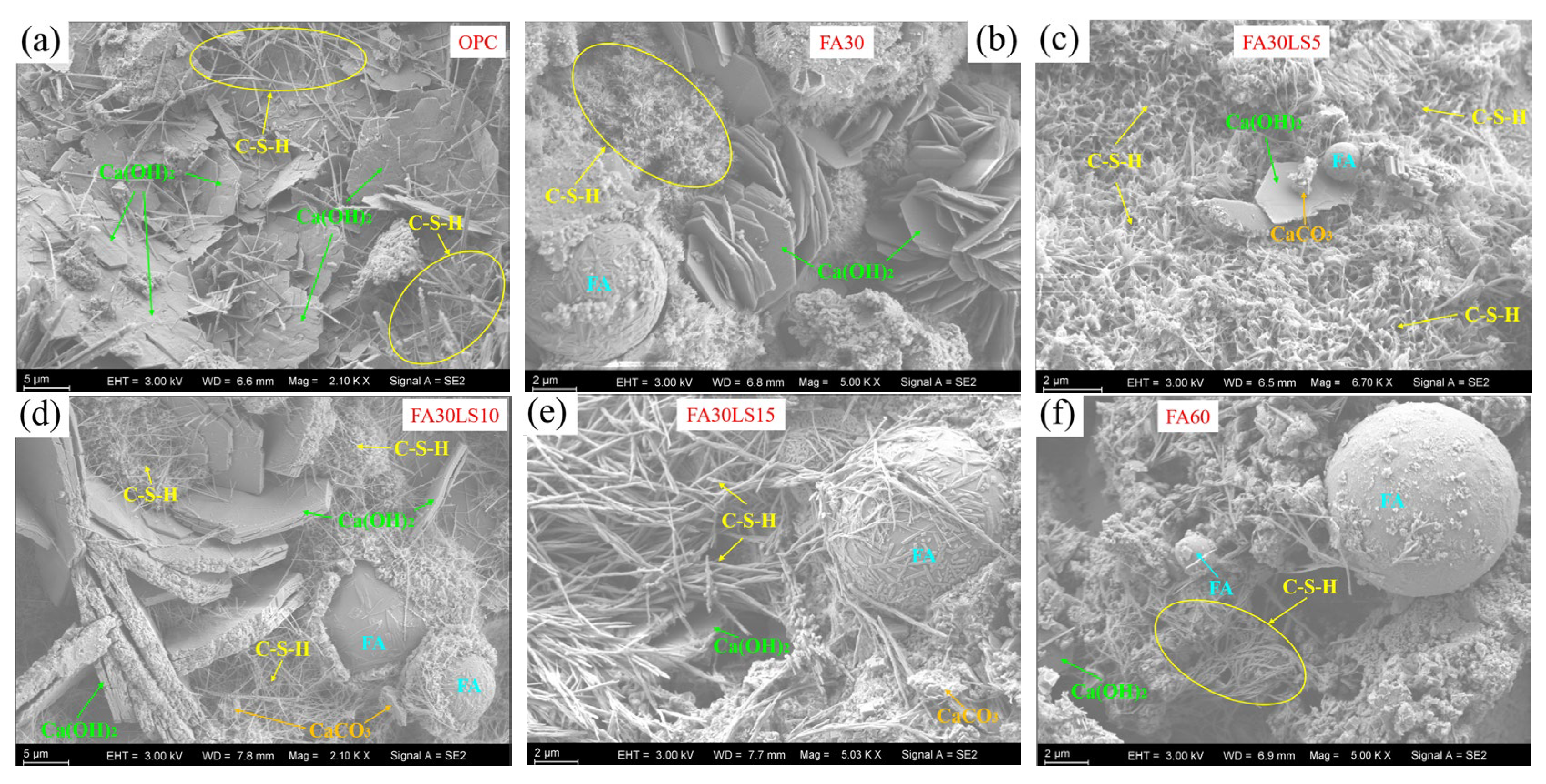 Materials 18 04814 g007a Materials 18 04814 g007a