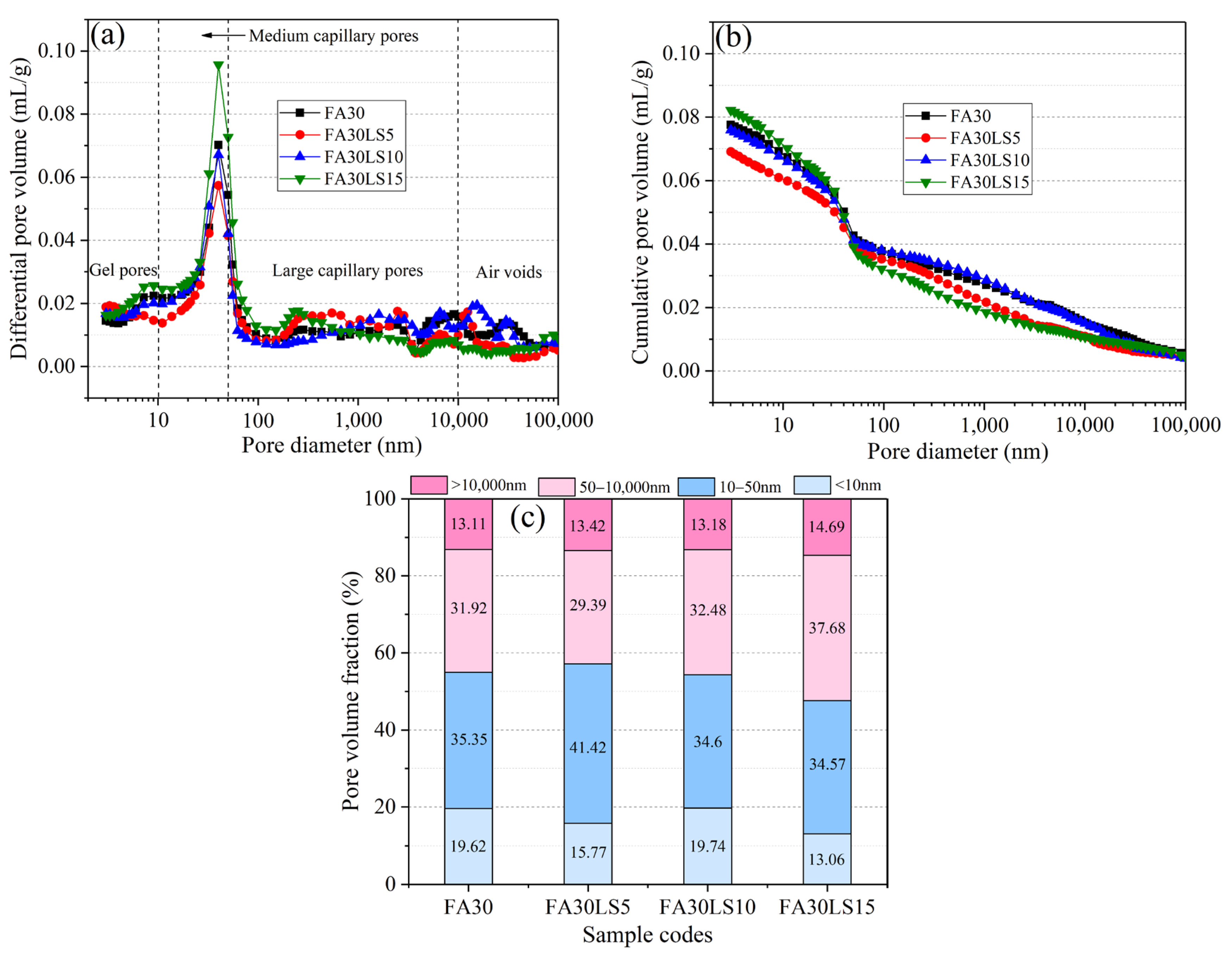 Materials 18 04814 g009 Materials 18 04814 g009