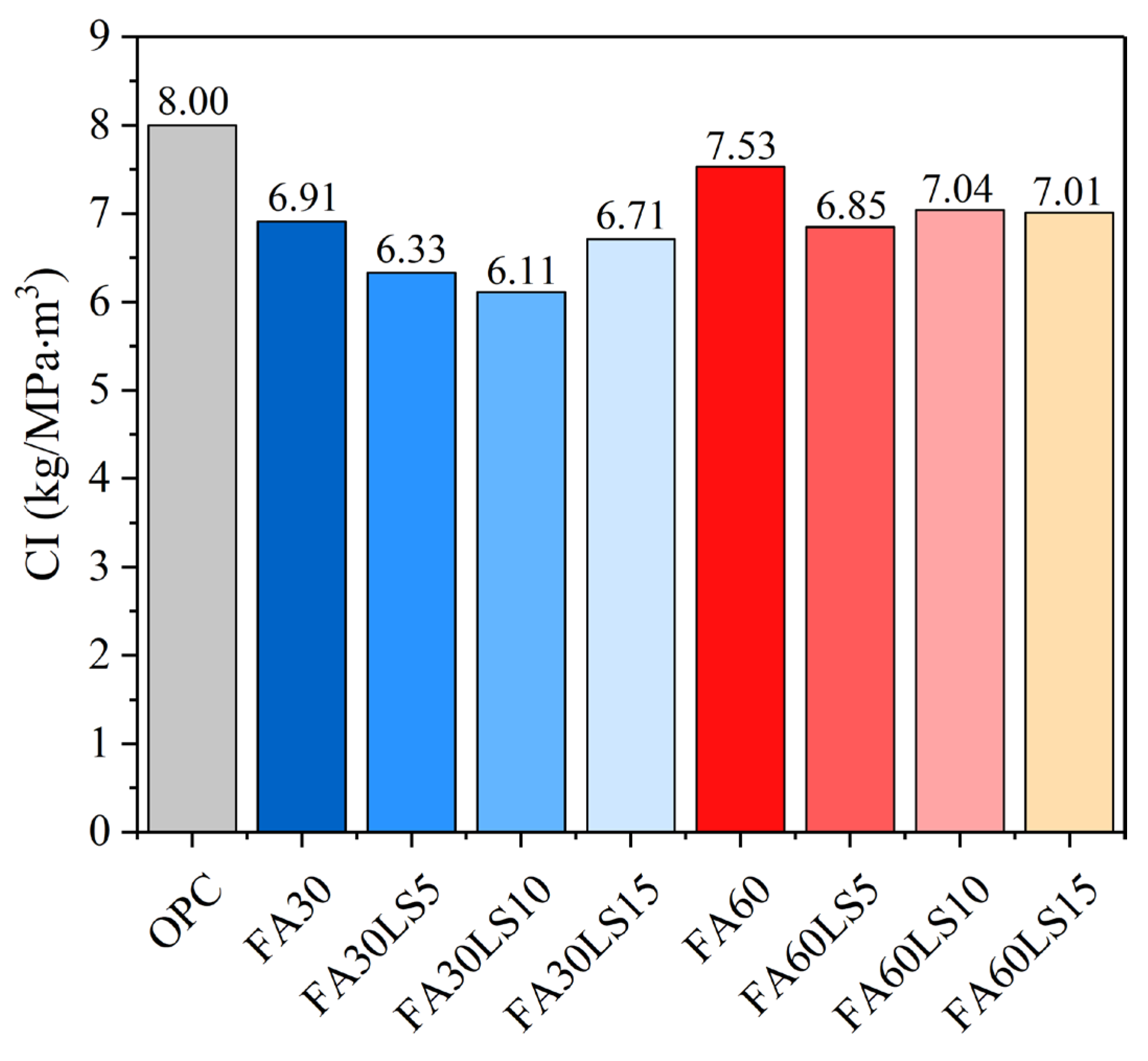 Materials 18 04814 g010 Materials 18 04814 g010