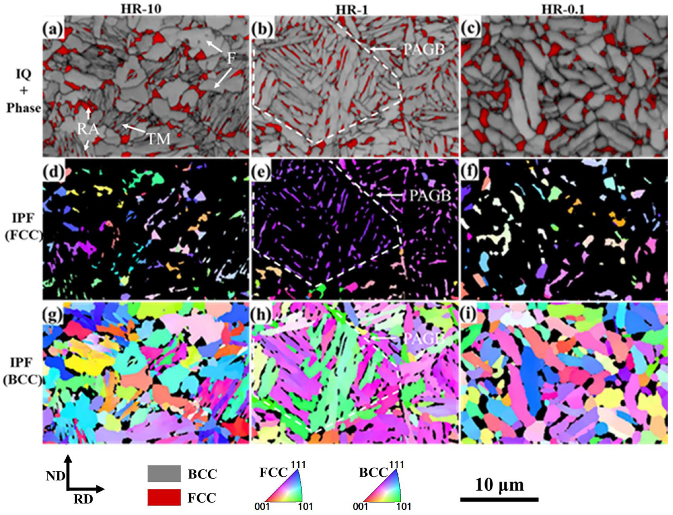 Materials 18 04815 g002 Materials 18 04815 g002