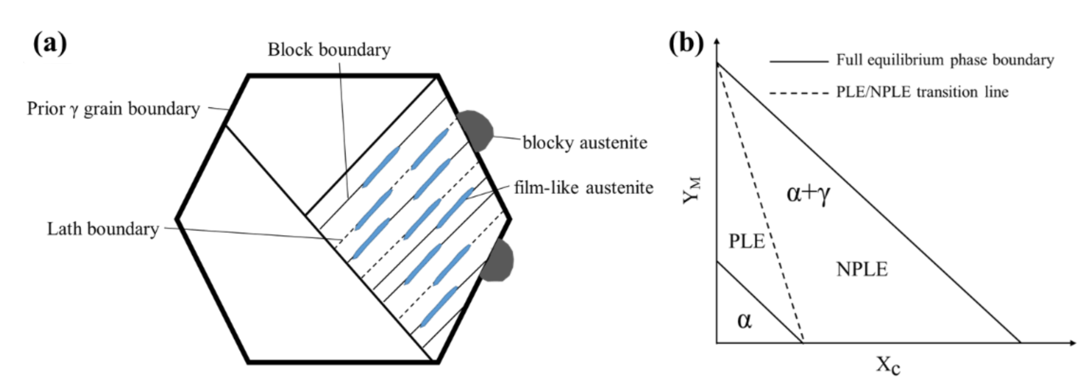 Materials 18 04815 g003 Materials 18 04815 g003