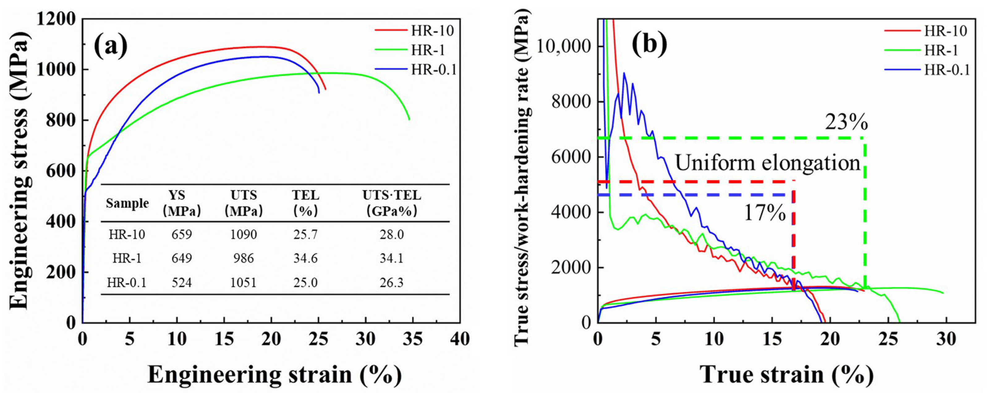 Materials 18 04815 g004 Materials 18 04815 g004