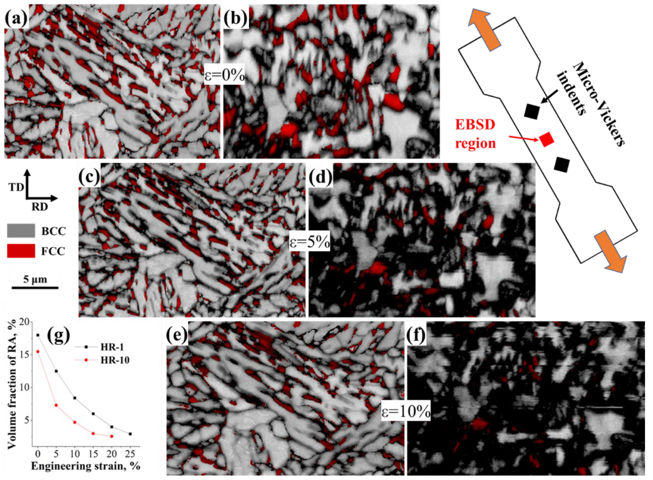 Materials 18 04815 g005 Materials 18 04815 g005
