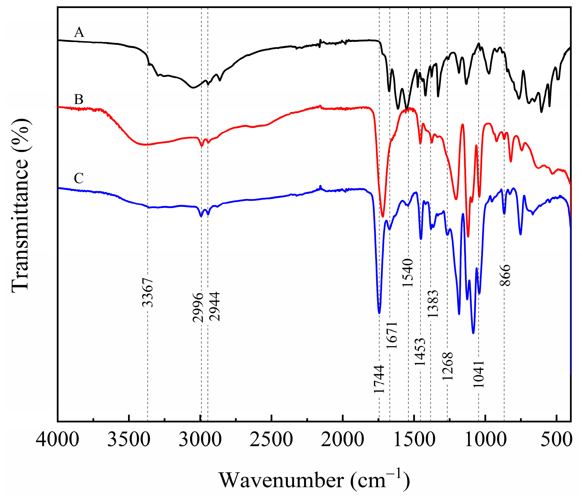 Materials 18 04816 g002 Materials 18 04816 g002