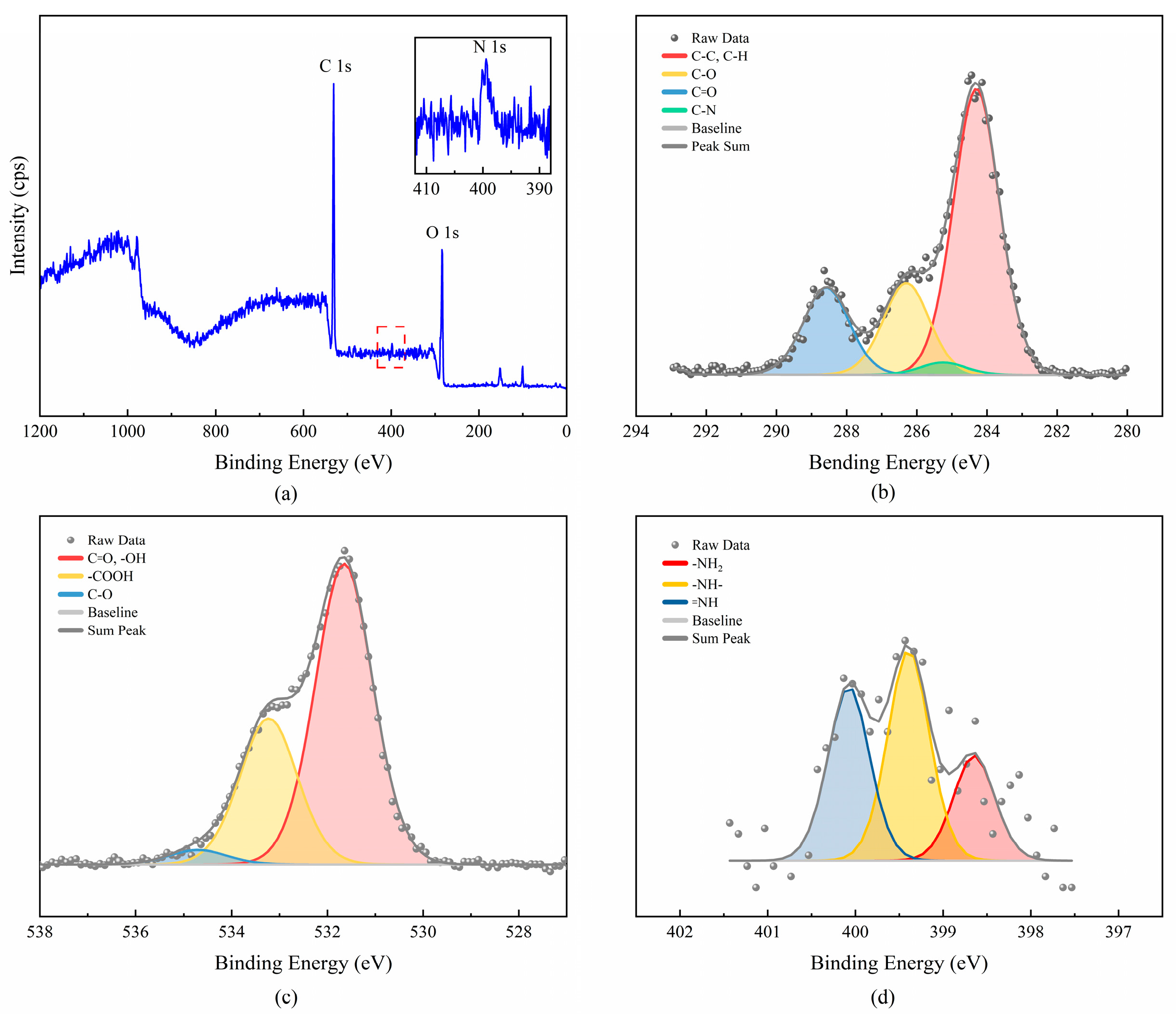 Materials 18 04816 g004 Materials 18 04816 g004
