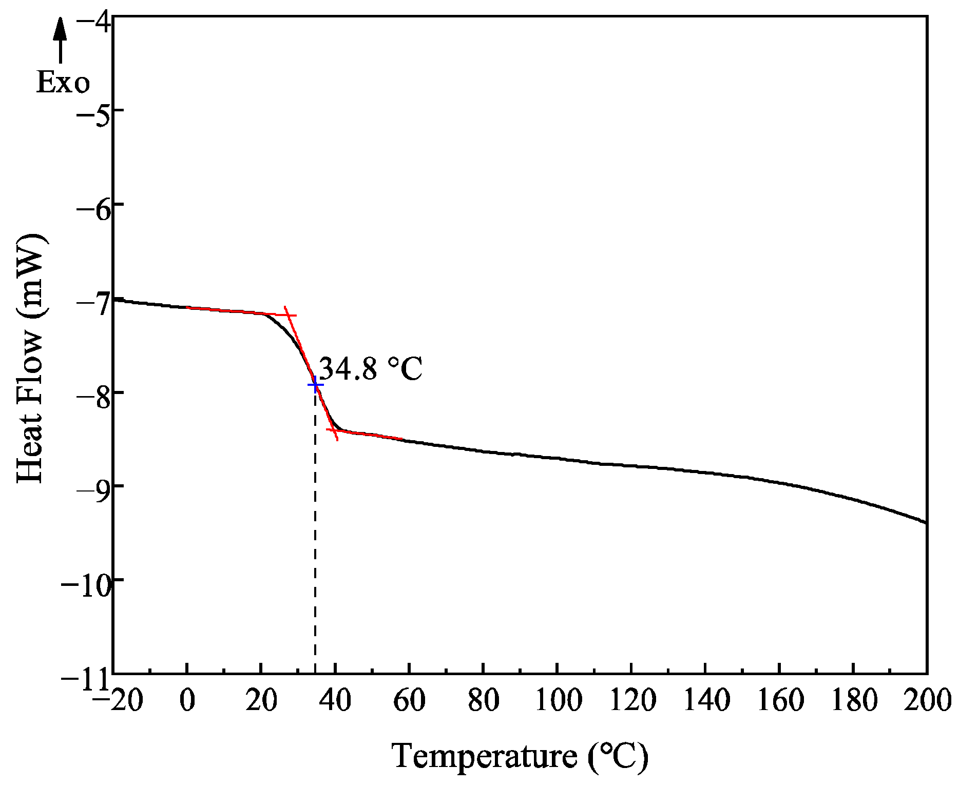 Materials 18 04816 g006 Materials 18 04816 g006