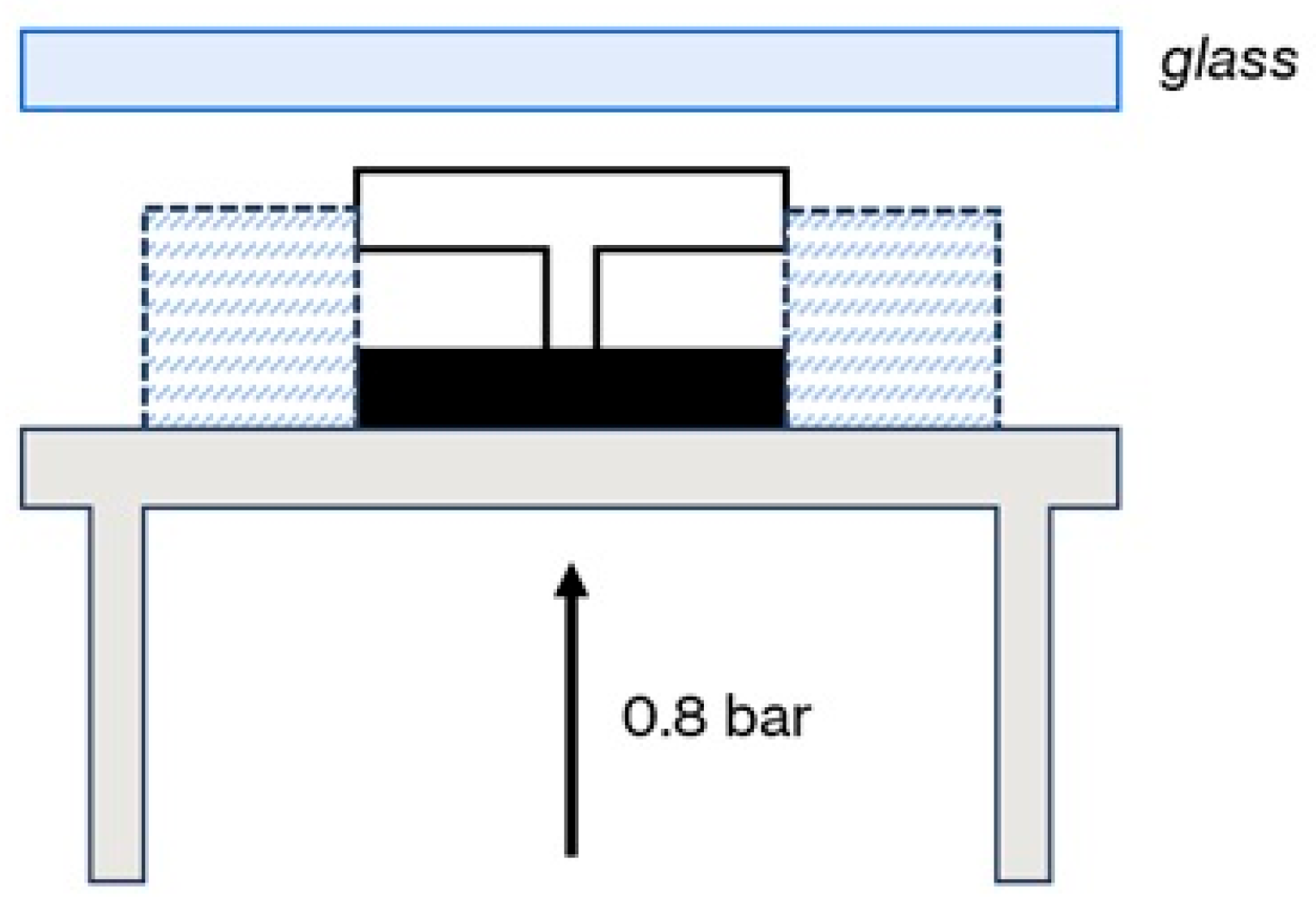 Materials 18 04819 g003