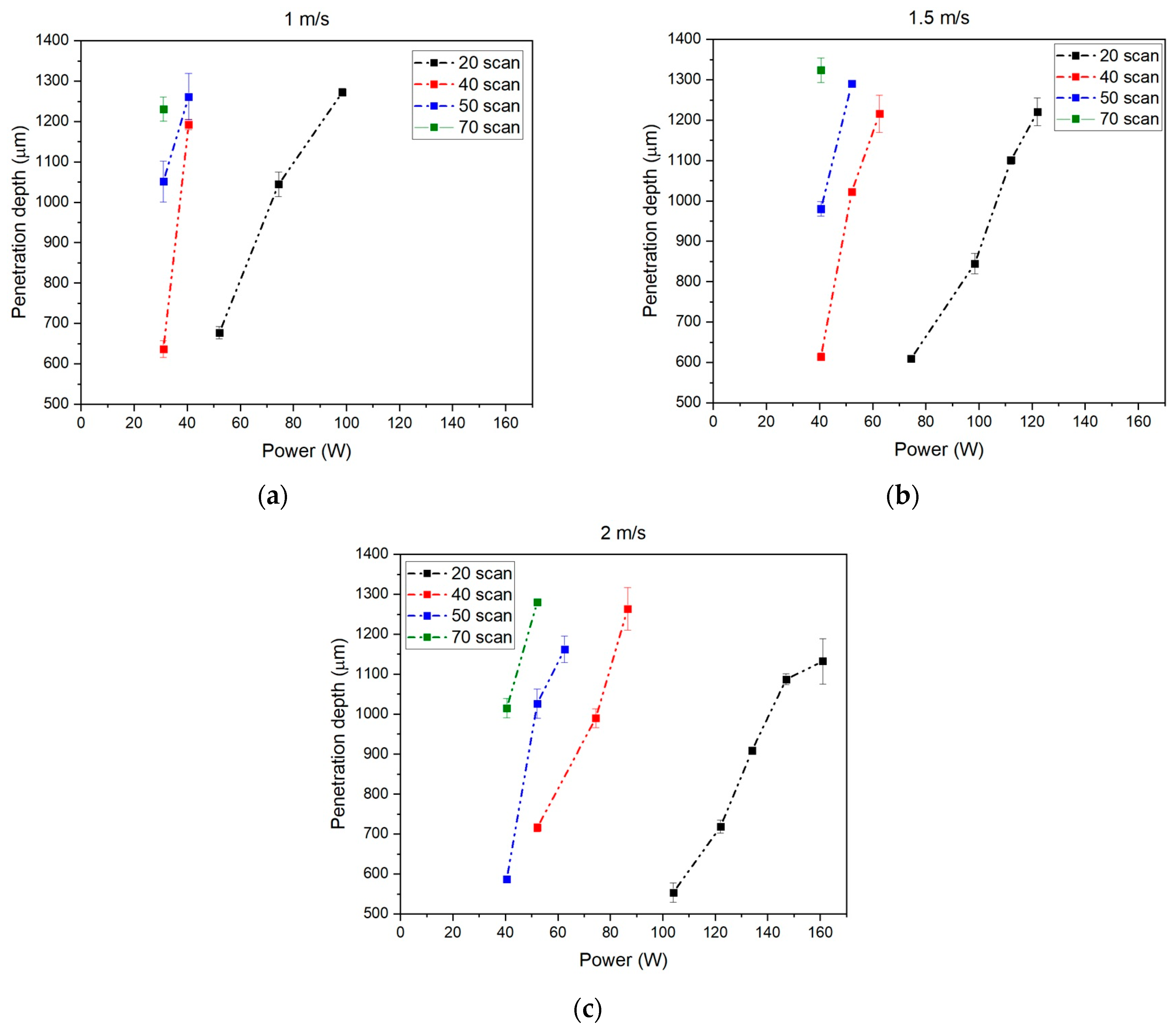Materials 18 04819 g008