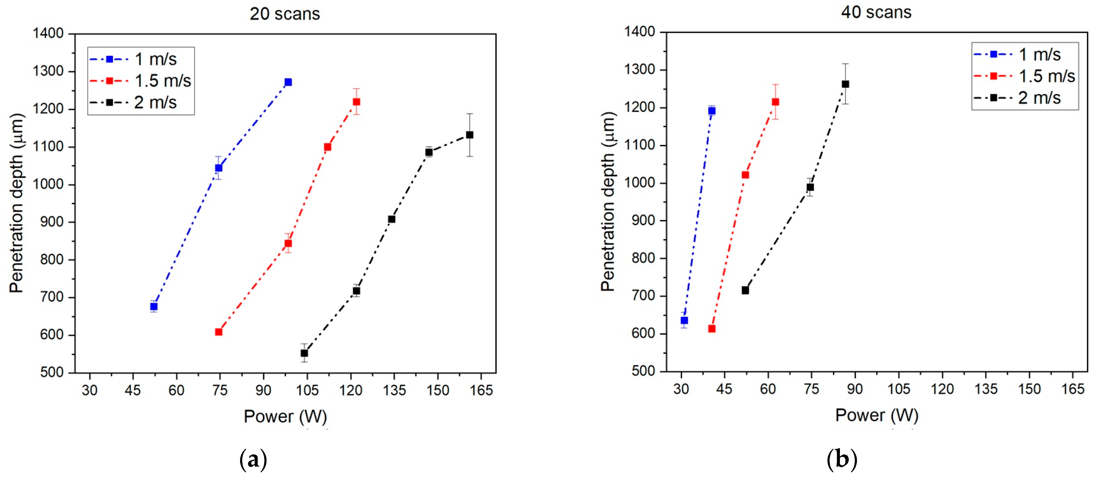 Materials 18 04819 g009a