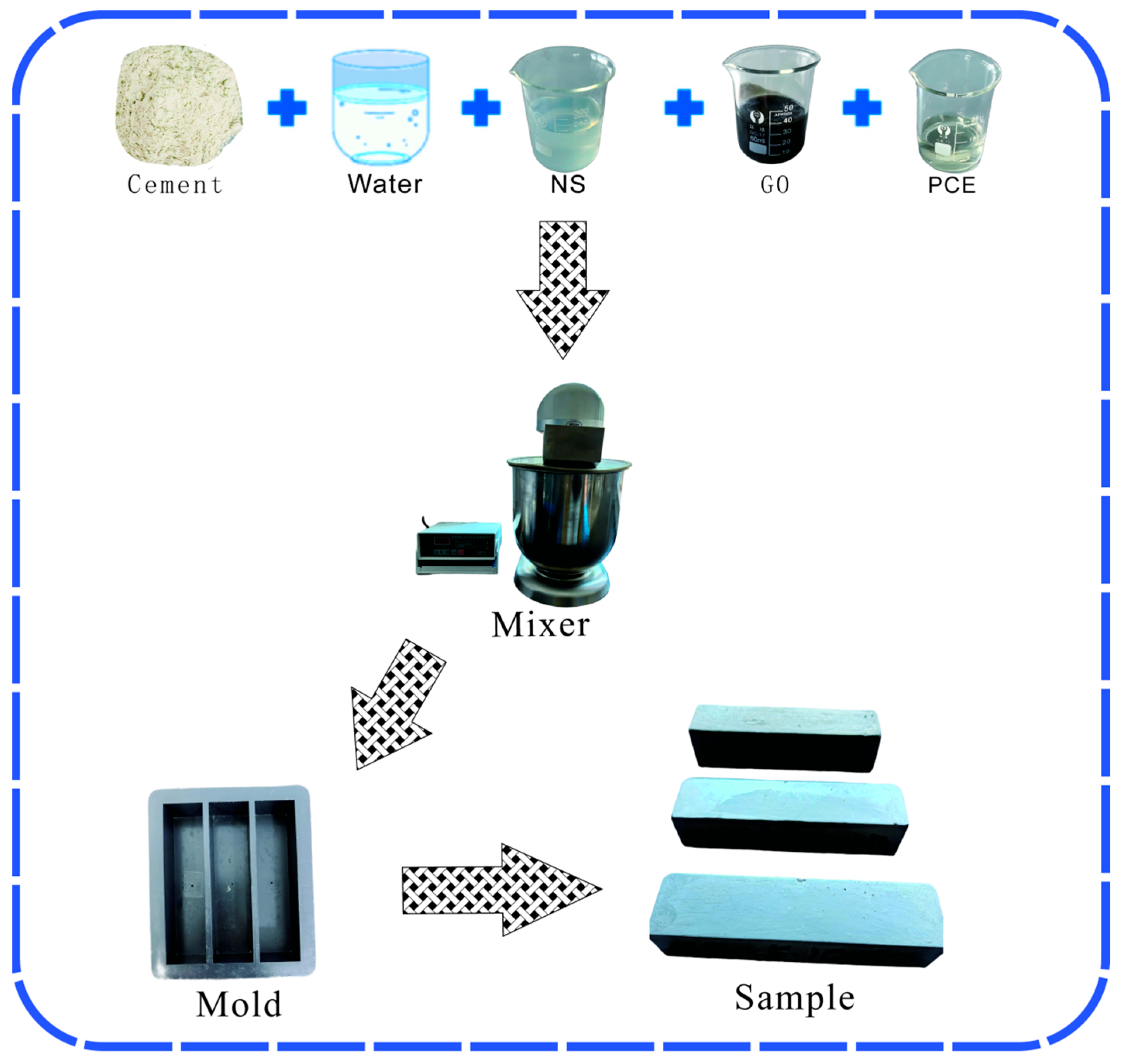 Materials 18 04820 g001 Materials 18 04820 g001