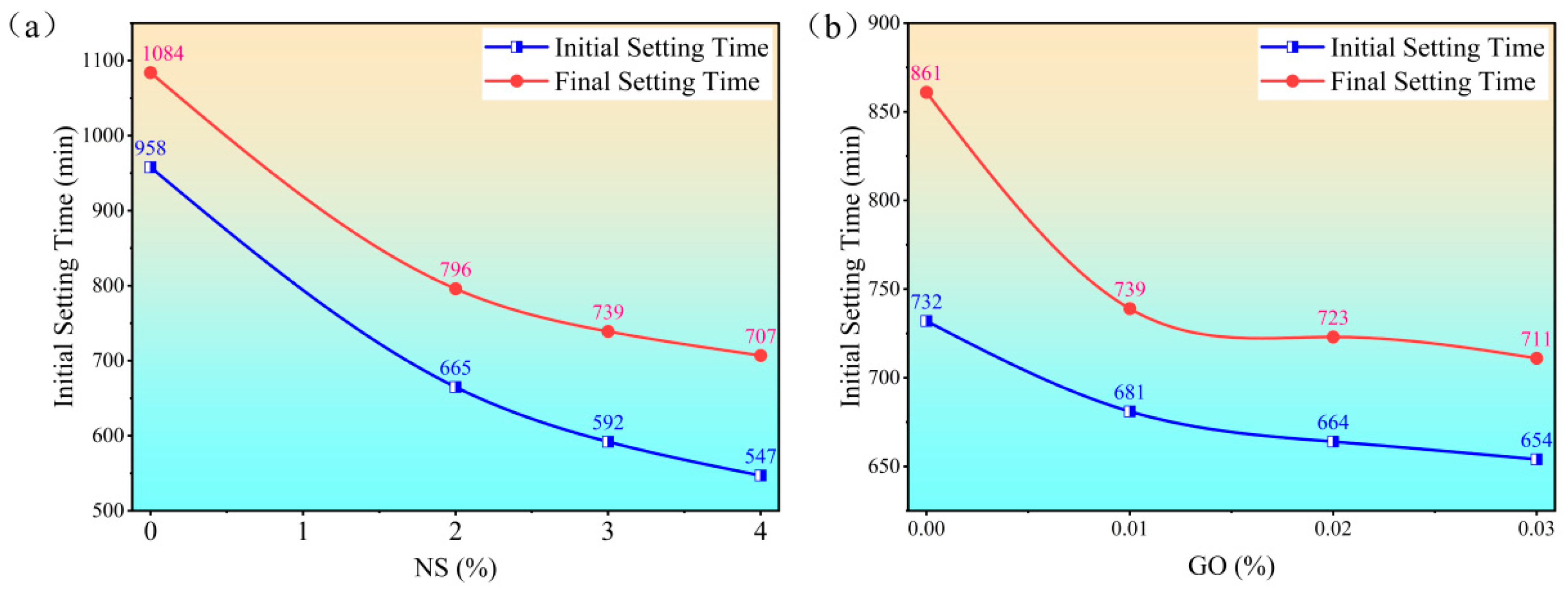 Materials 18 04820 g002 Materials 18 04820 g002