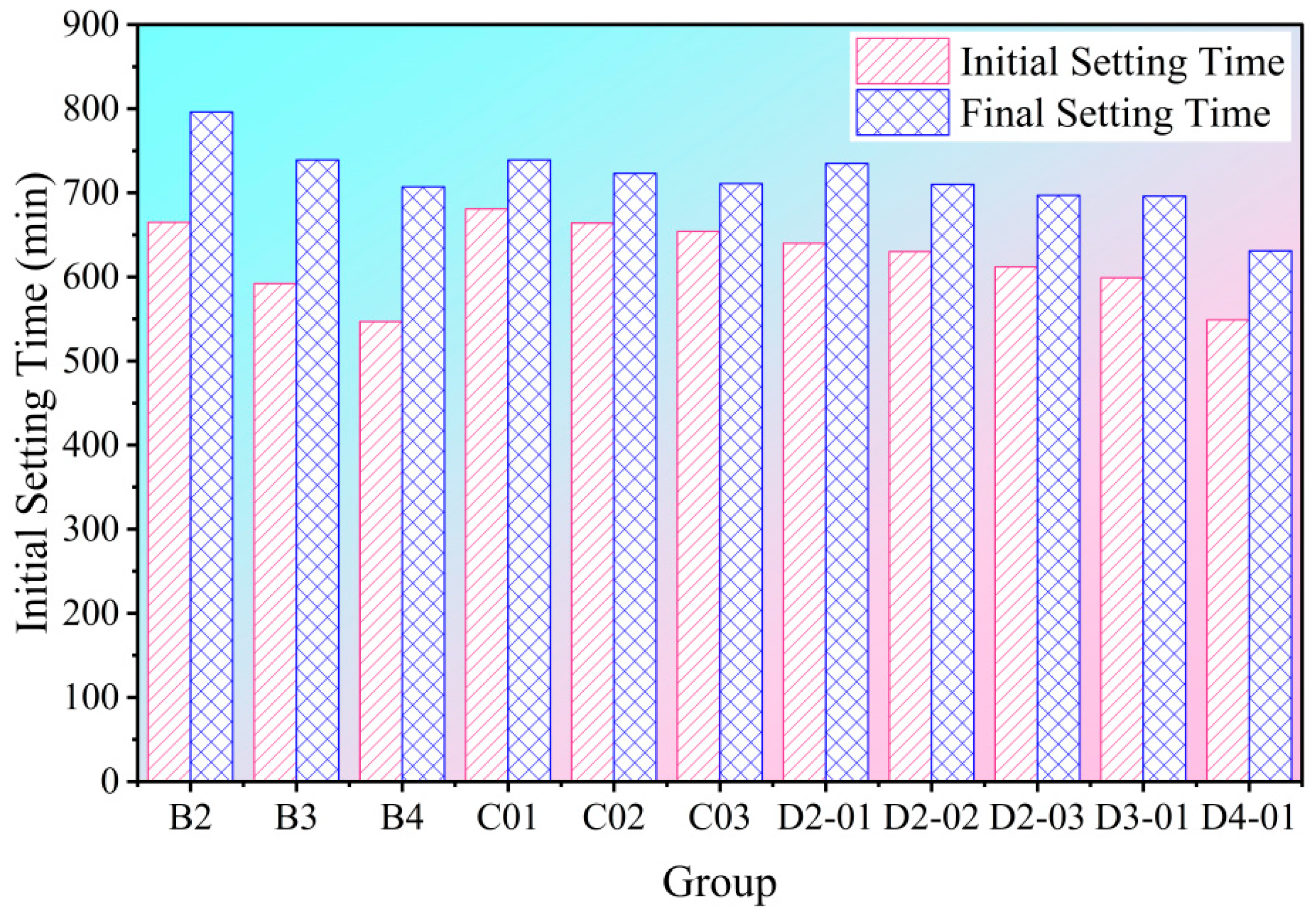 Materials 18 04820 g003 Materials 18 04820 g003