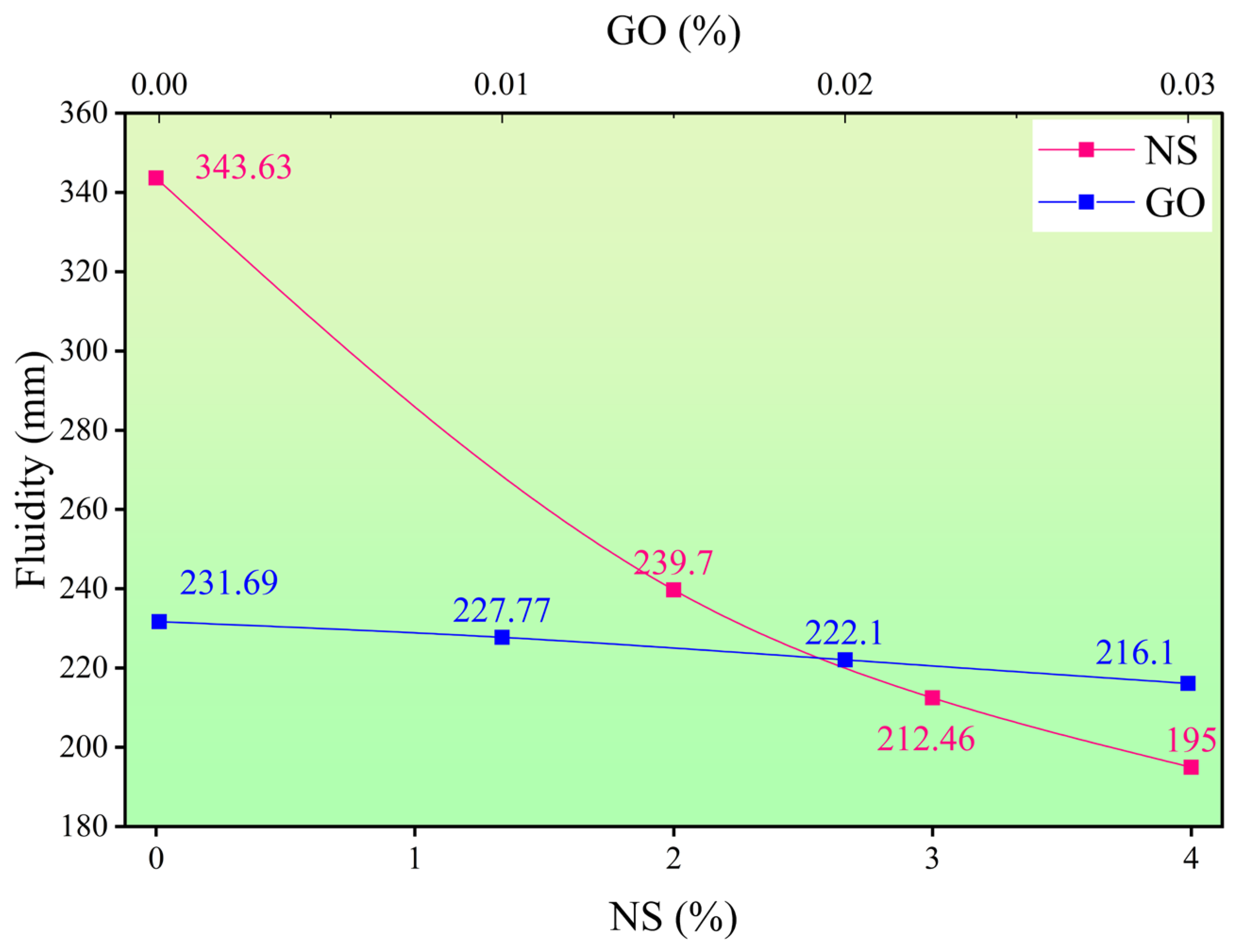 Materials 18 04820 g004 Materials 18 04820 g004