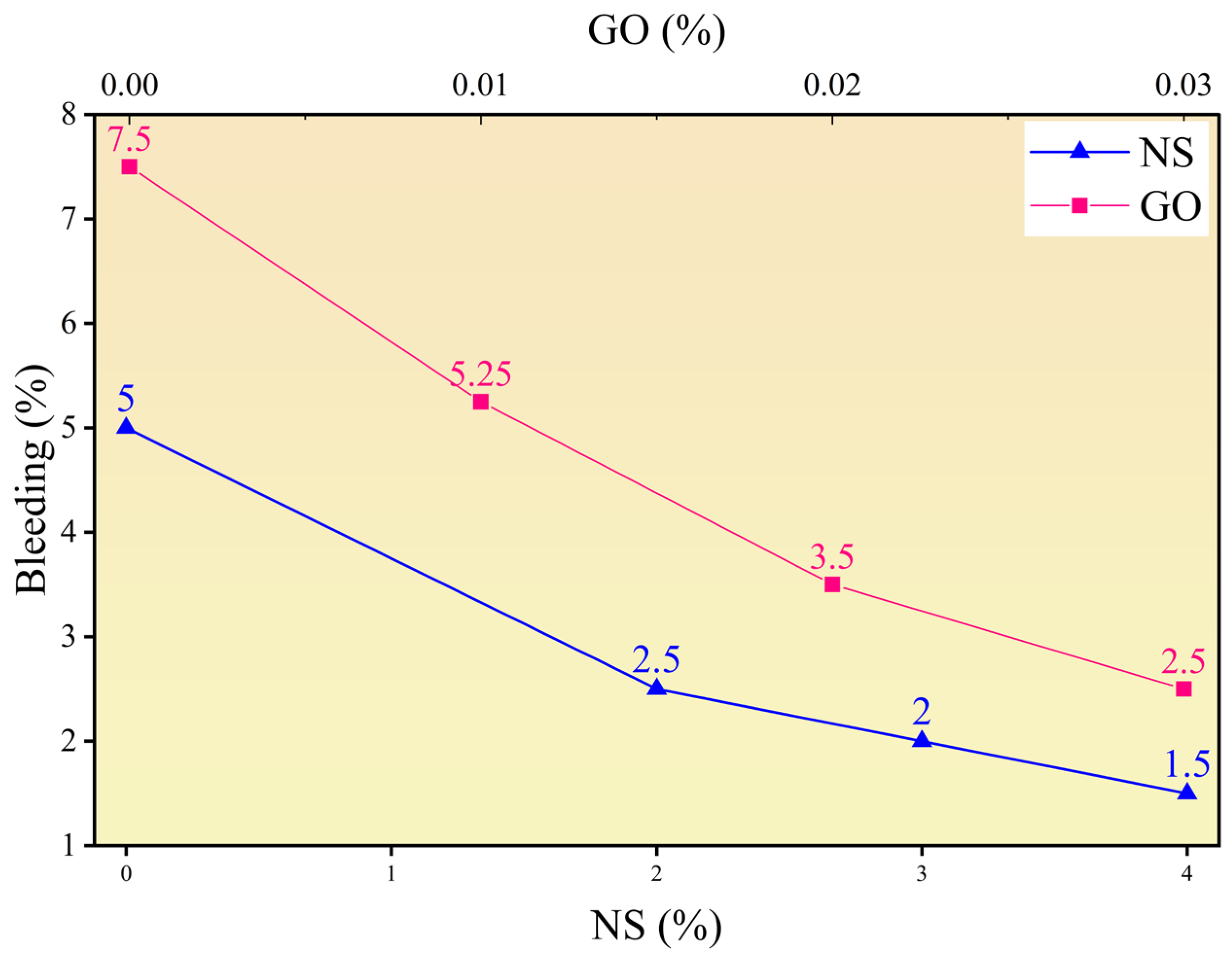 Materials 18 04820 g005 Materials 18 04820 g005