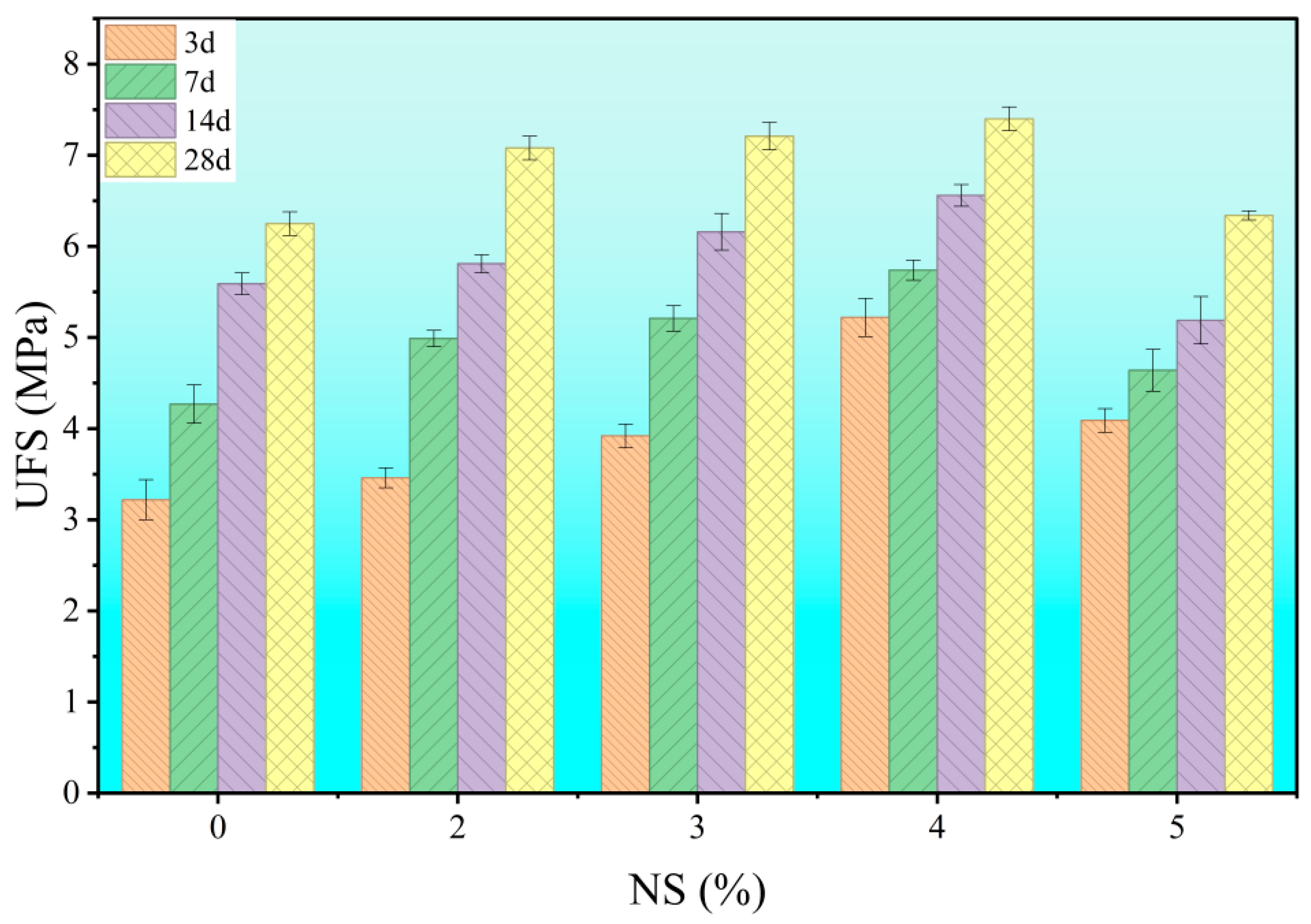 Materials 18 04820 g006 Materials 18 04820 g006
