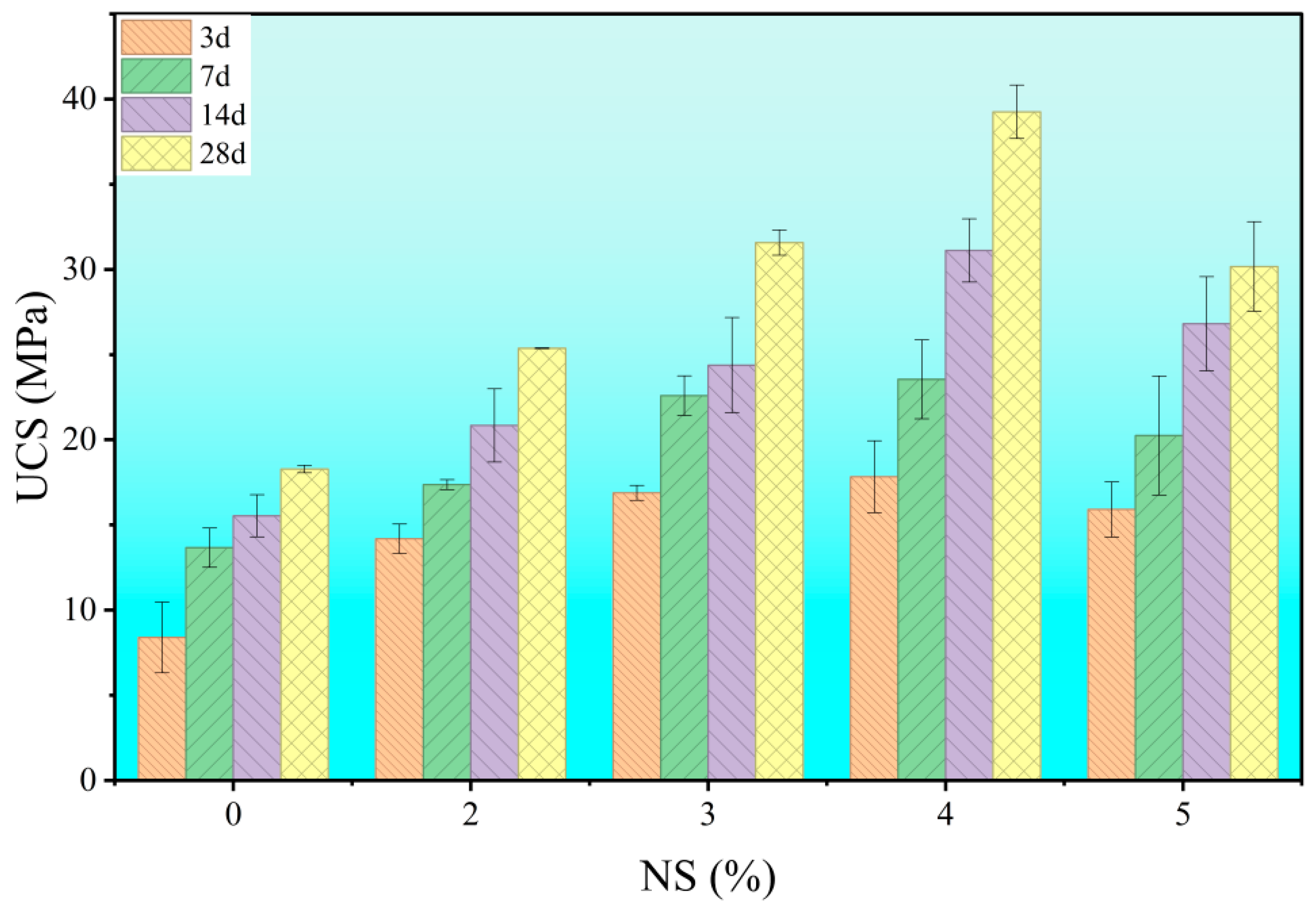 Materials 18 04820 g007 Materials 18 04820 g007